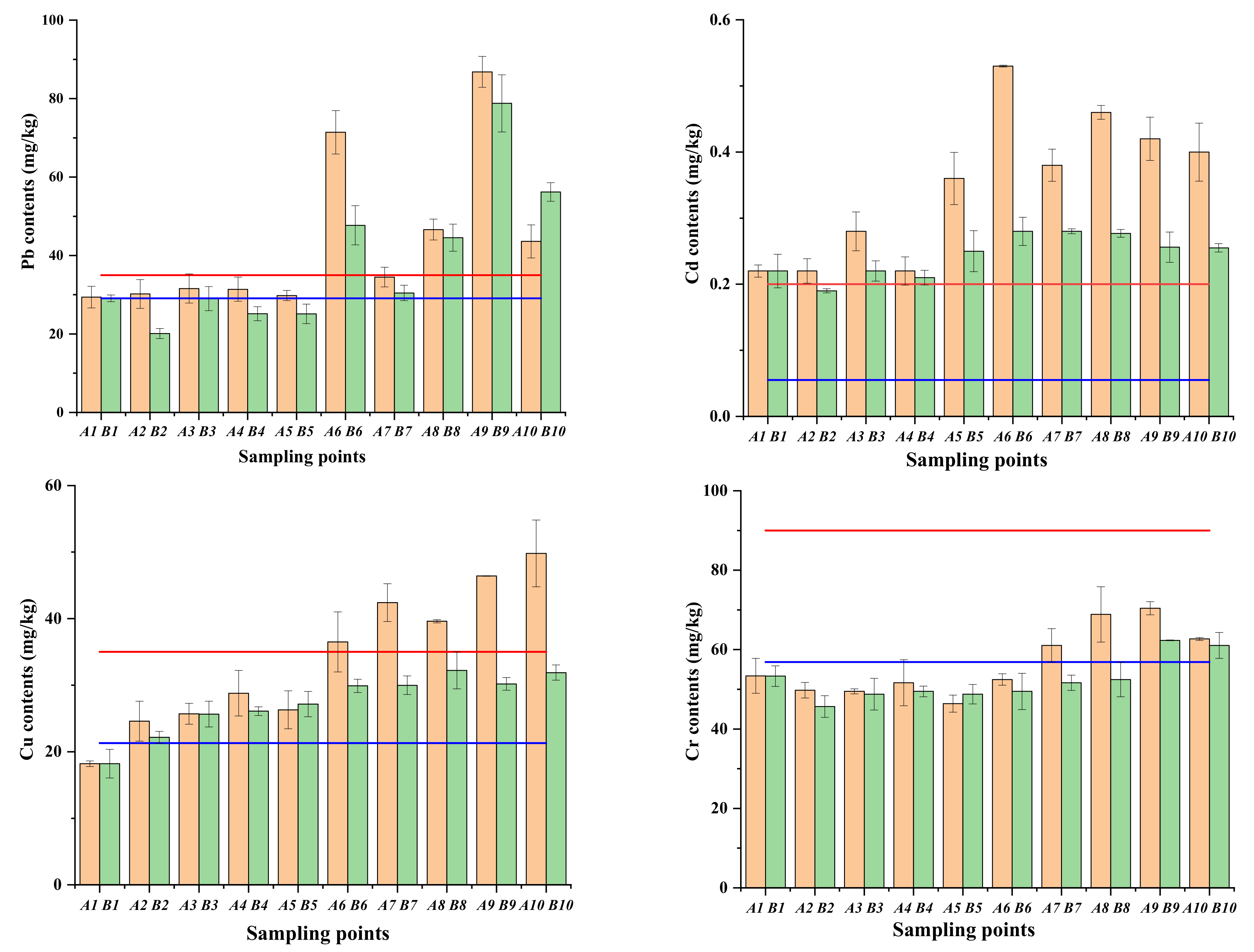Sustainability 14 13929 g002b Sustainability 14 13929 g002b