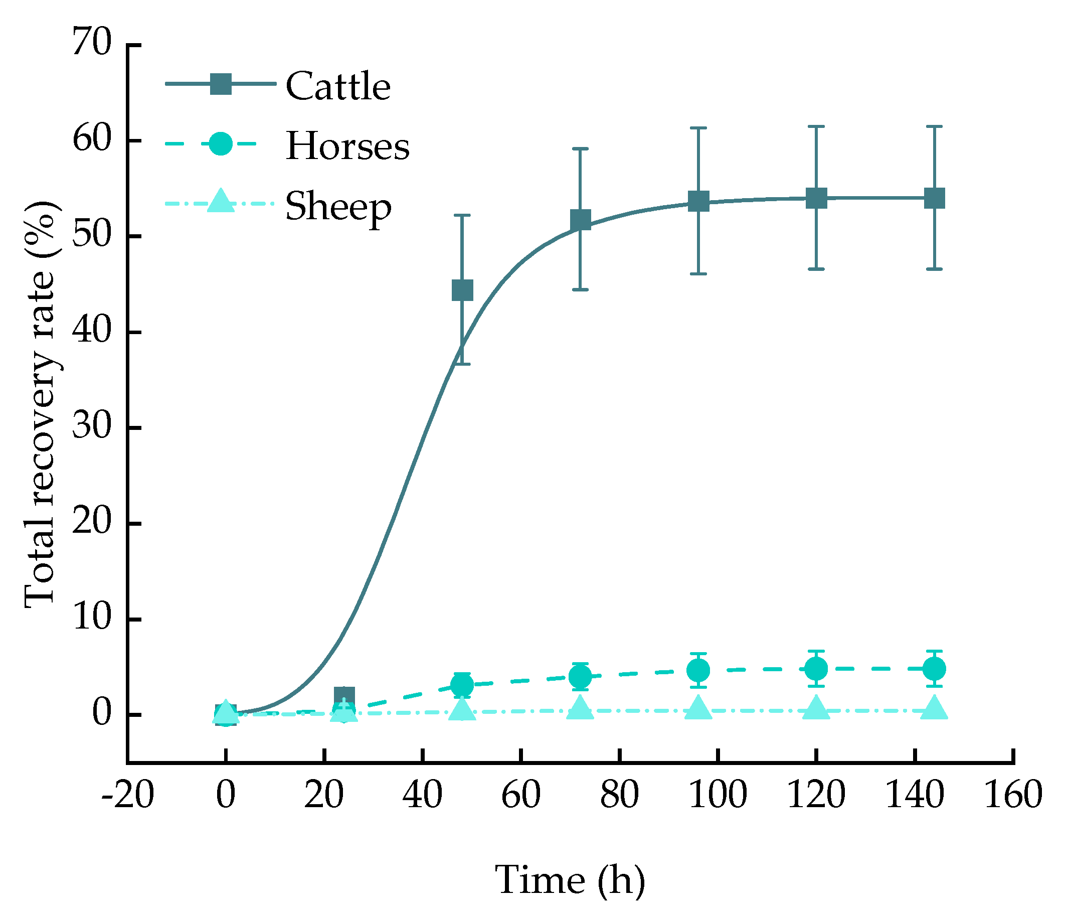 Sustainability 14 13930 g002 Sustainability 14 13930 g002