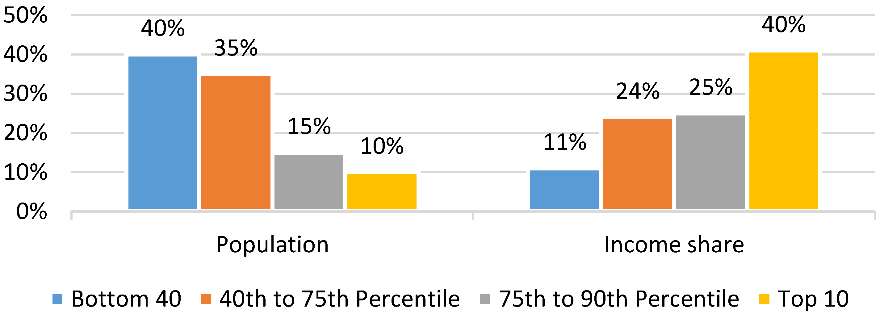 Sustainability 14 13943 g002 Sustainability 14 13943 g002