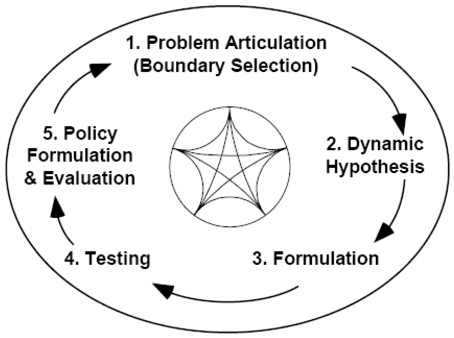 Sustainability 14 13943 g004 Sustainability 14 13943 g004
