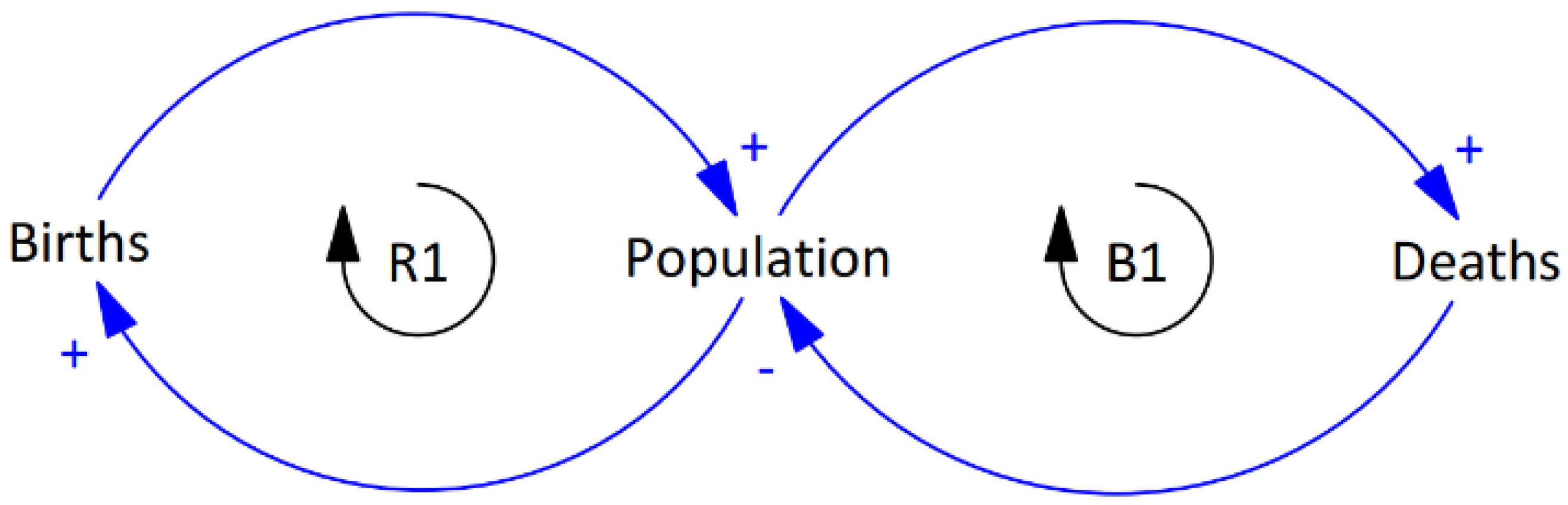 Sustainability 14 13943 g005 Sustainability 14 13943 g005