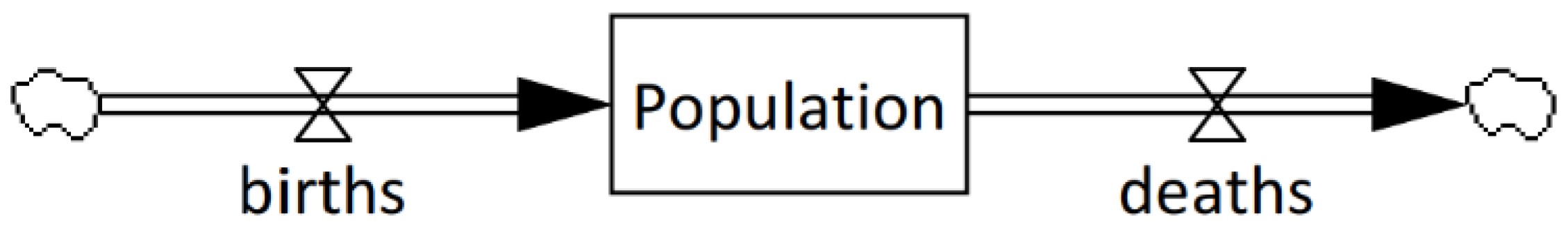 Sustainability 14 13943 g006 Sustainability 14 13943 g006