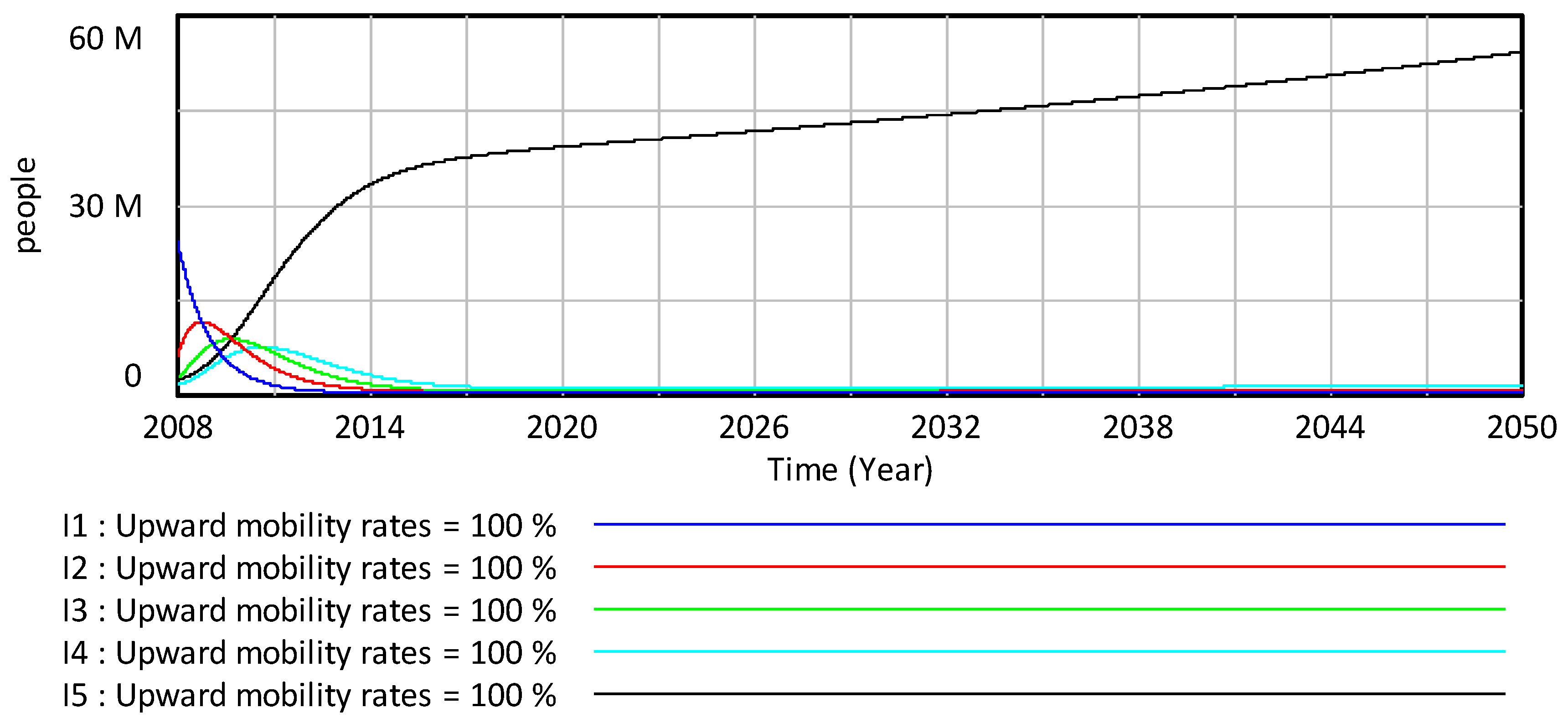Sustainability 14 13943 g009 Sustainability 14 13943 g009