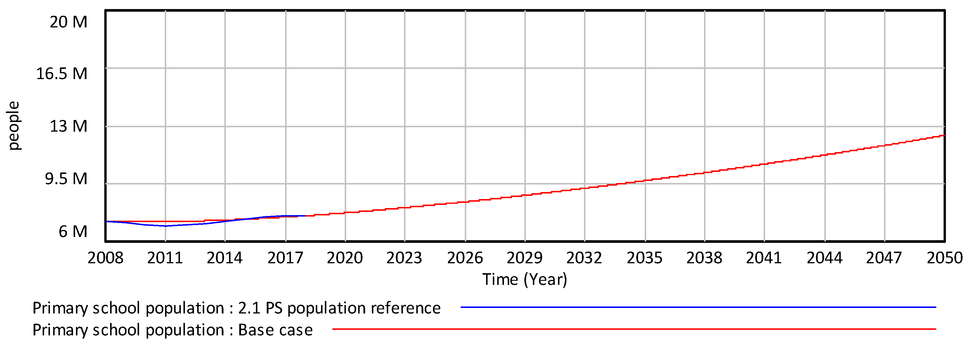 Sustainability 14 13943 g010 Sustainability 14 13943 g010
