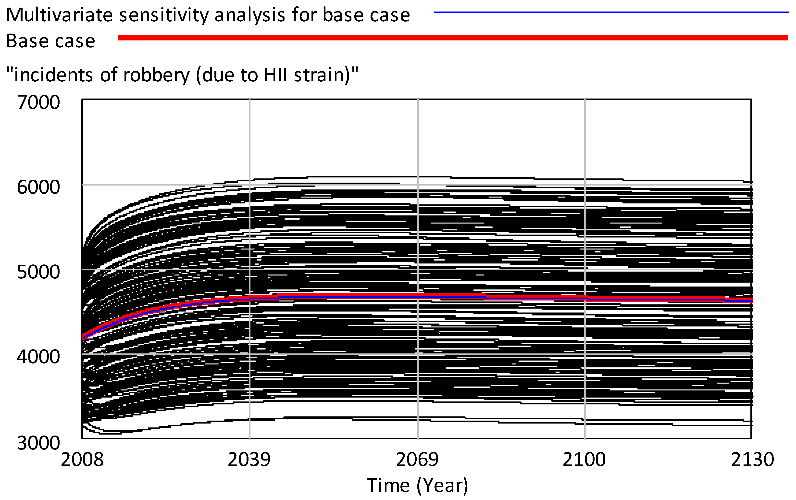 Sustainability 14 13943 g011 Sustainability 14 13943 g011