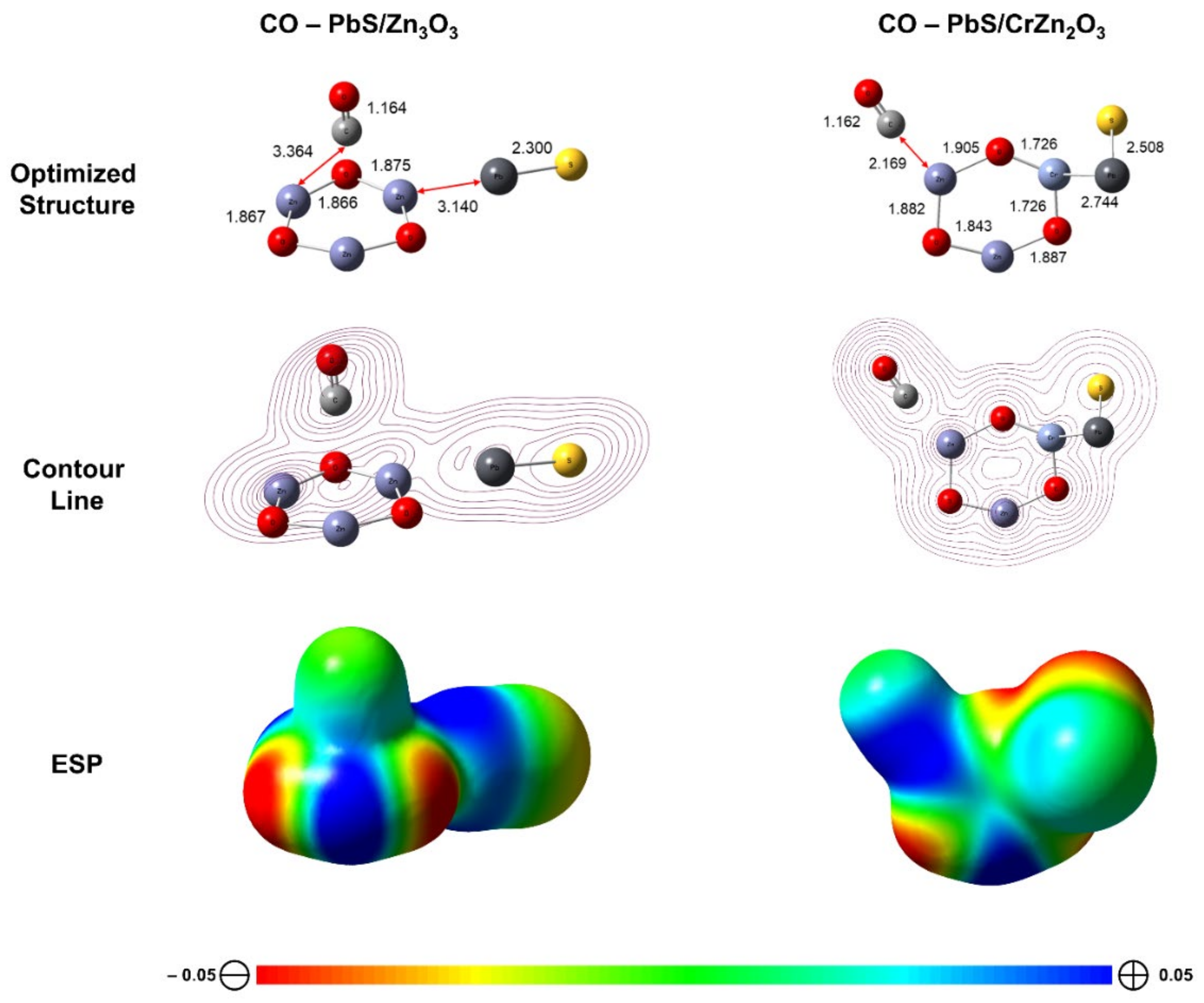 Sustainability 14 13978 g003 Sustainability 14 13978 g003
