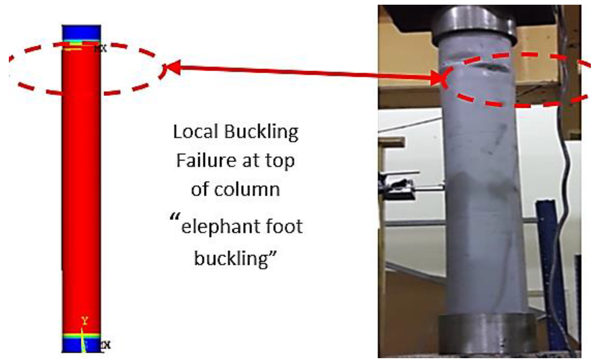 Sustainability 14 14024 g005