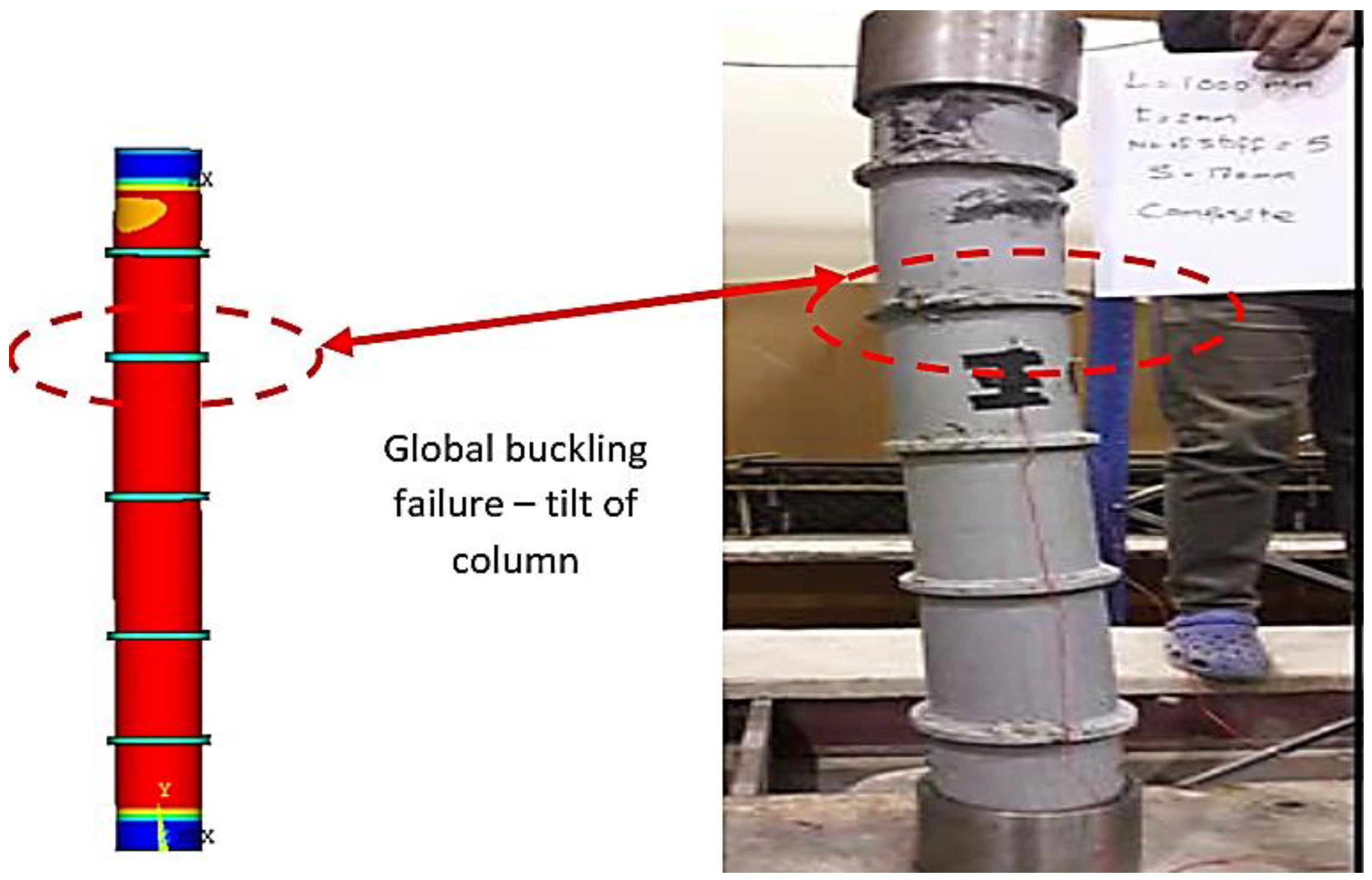 Sustainability 14 14024 g010