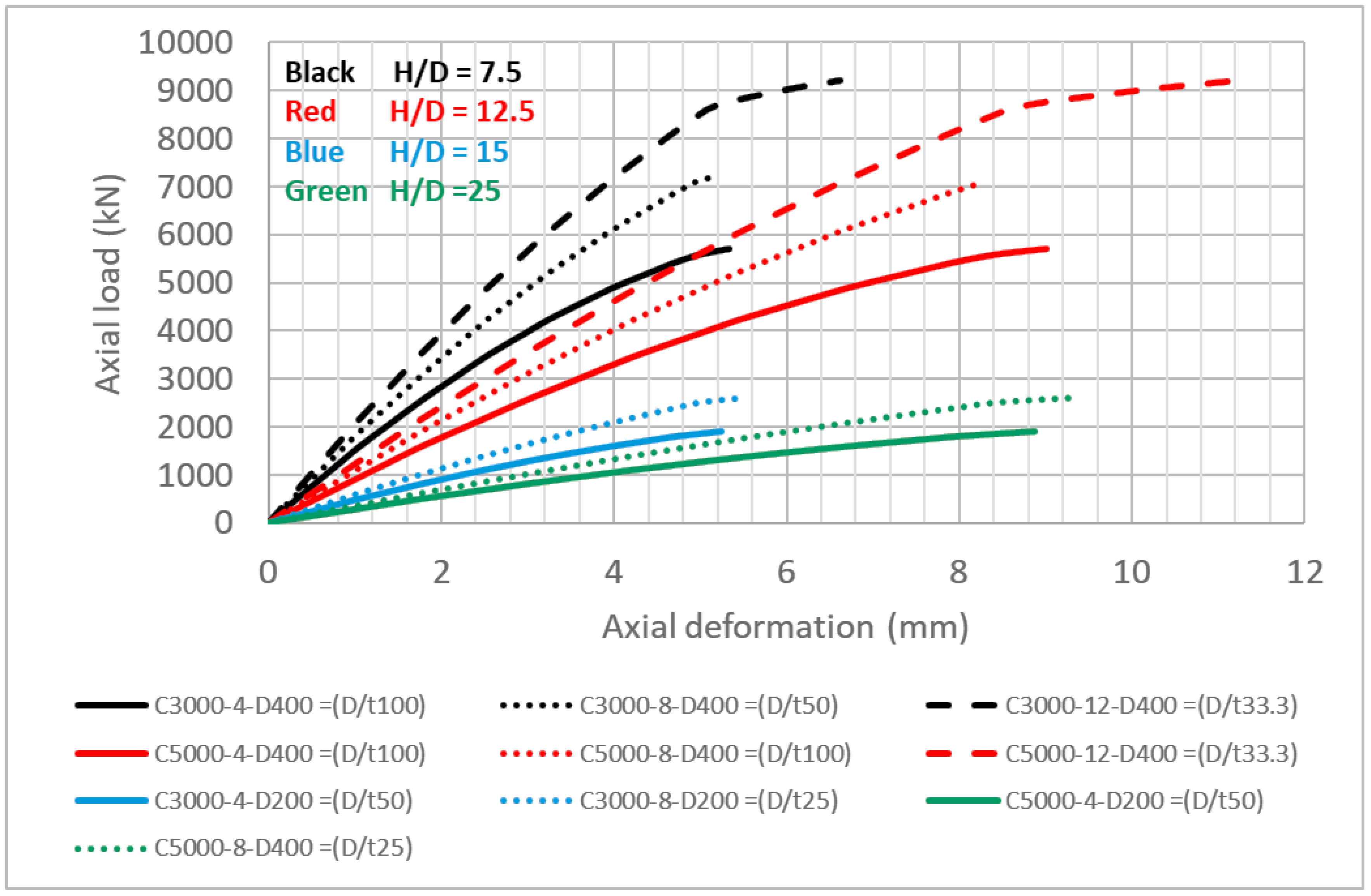 Sustainability 14 14024 g017