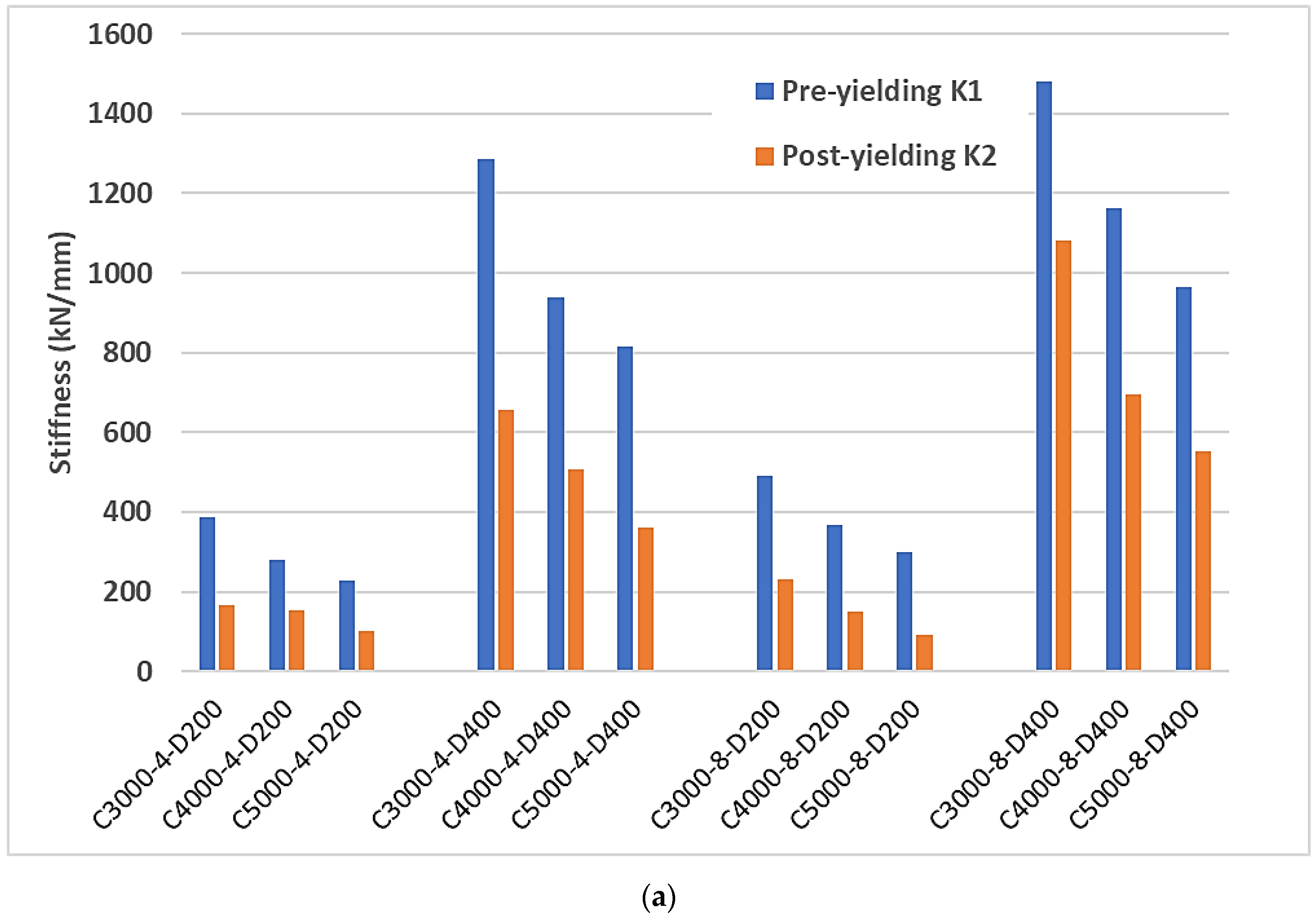 Sustainability 14 14024 g022a