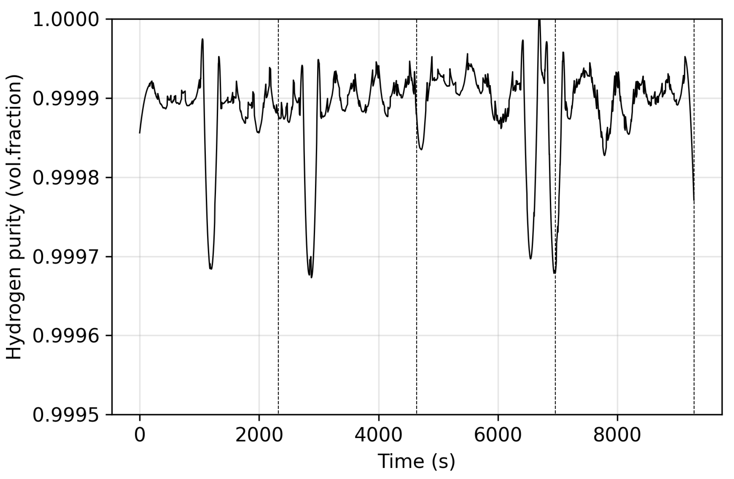 Sustainability 14 14037 g006 Sustainability 14 14037 g006