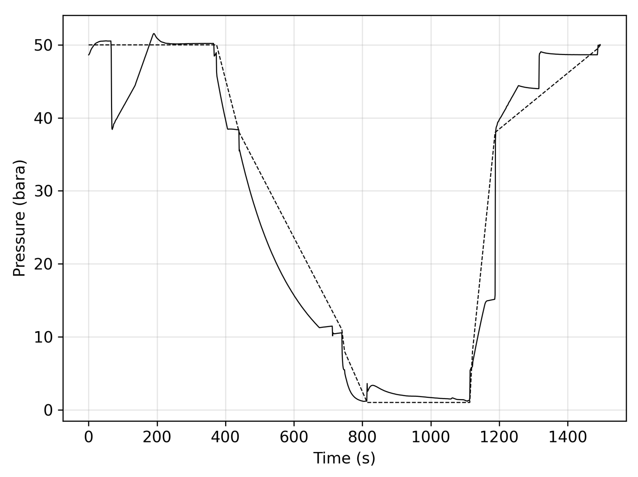 Sustainability 14 14037 g007 Sustainability 14 14037 g007