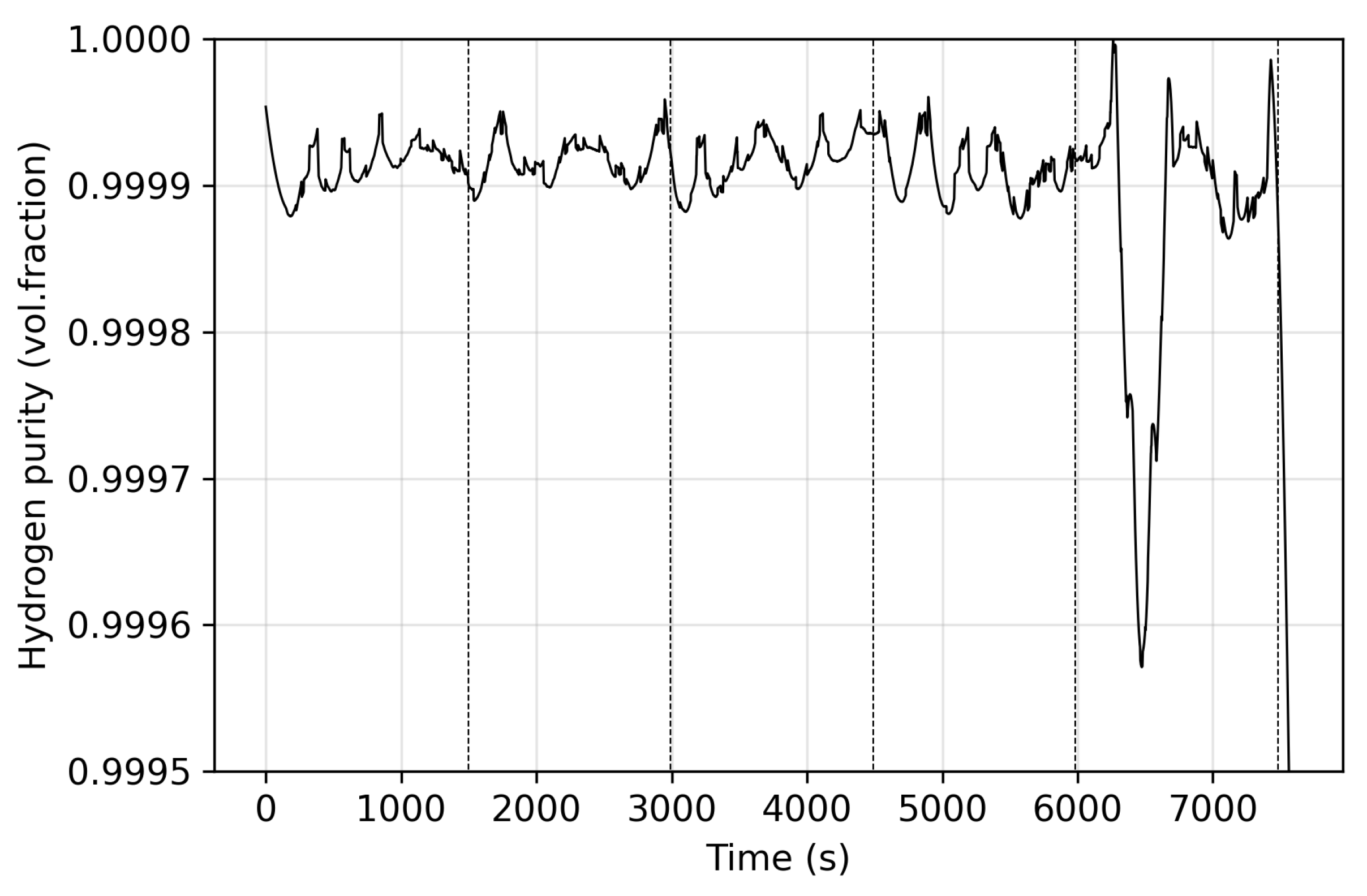 Sustainability 14 14037 g008 Sustainability 14 14037 g008