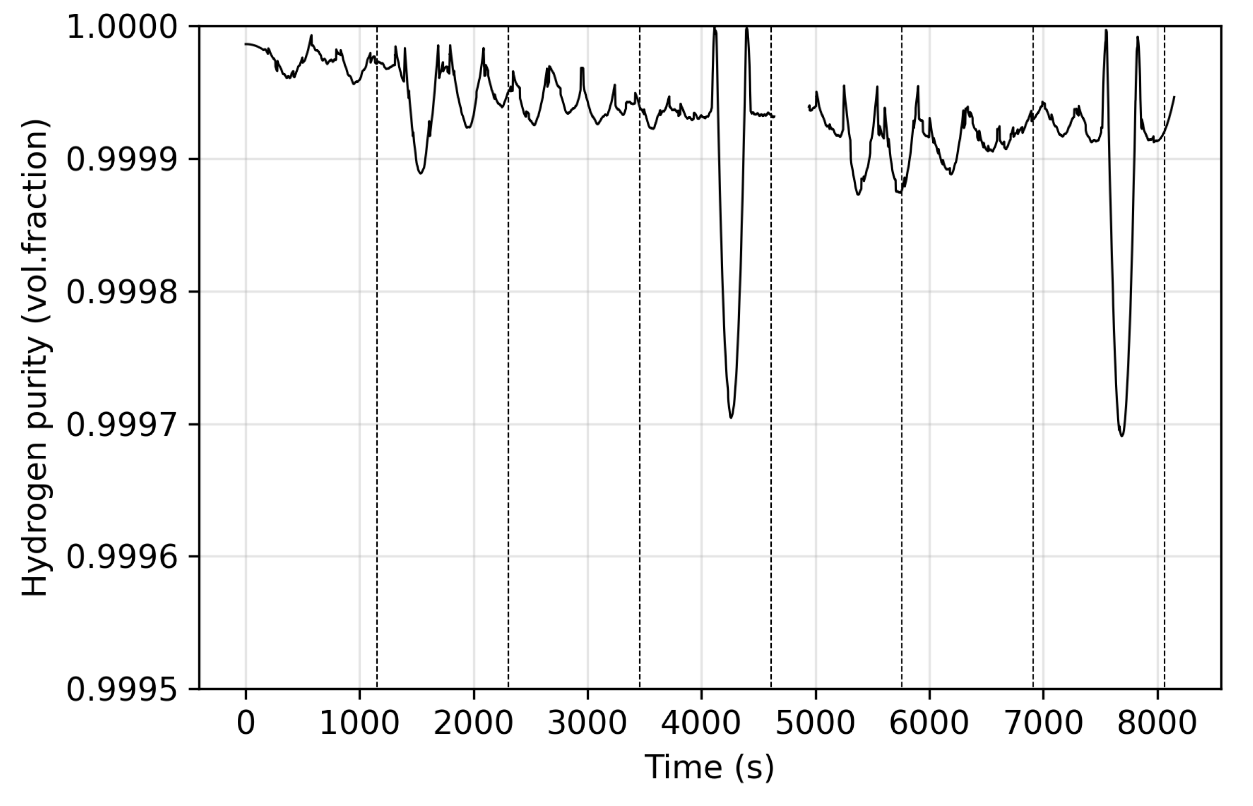 Sustainability 14 14037 g010 Sustainability 14 14037 g010