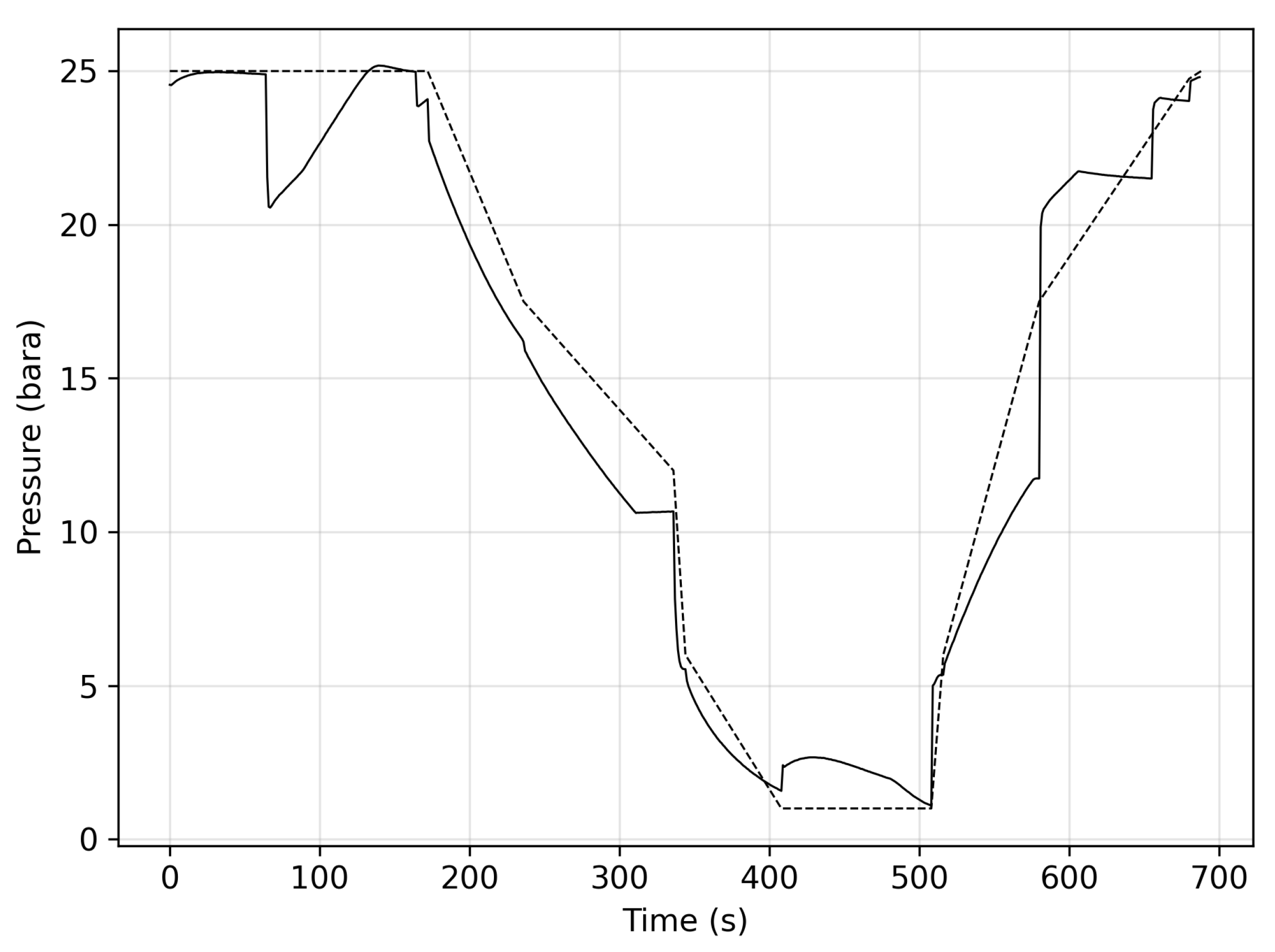 Sustainability 14 14037 g011 Sustainability 14 14037 g011