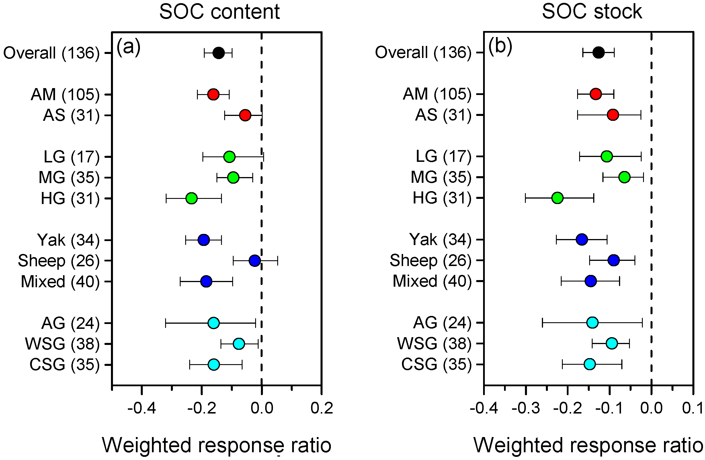 Sustainability 14 14065 g003