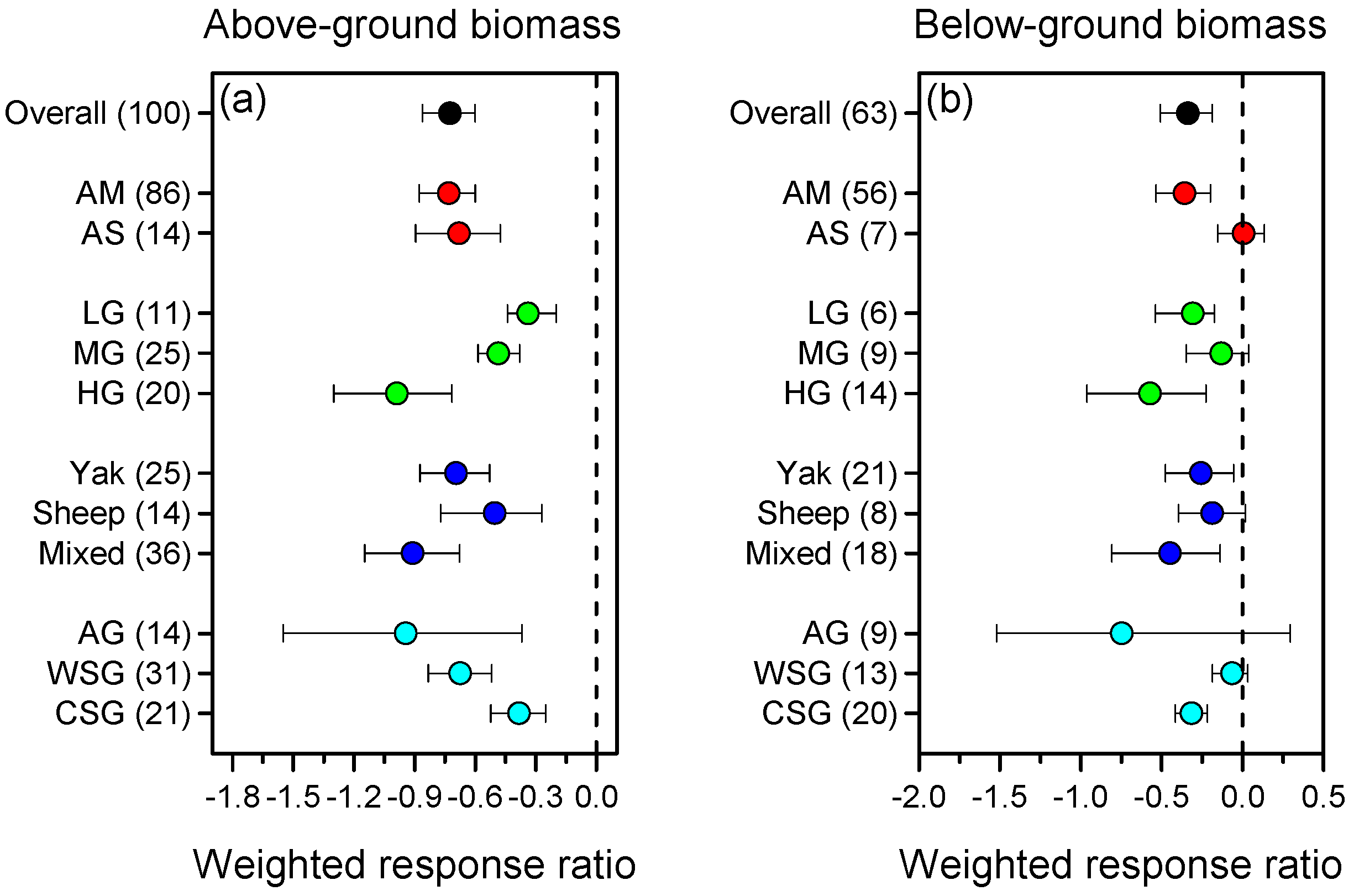 Sustainability 14 14065 g004