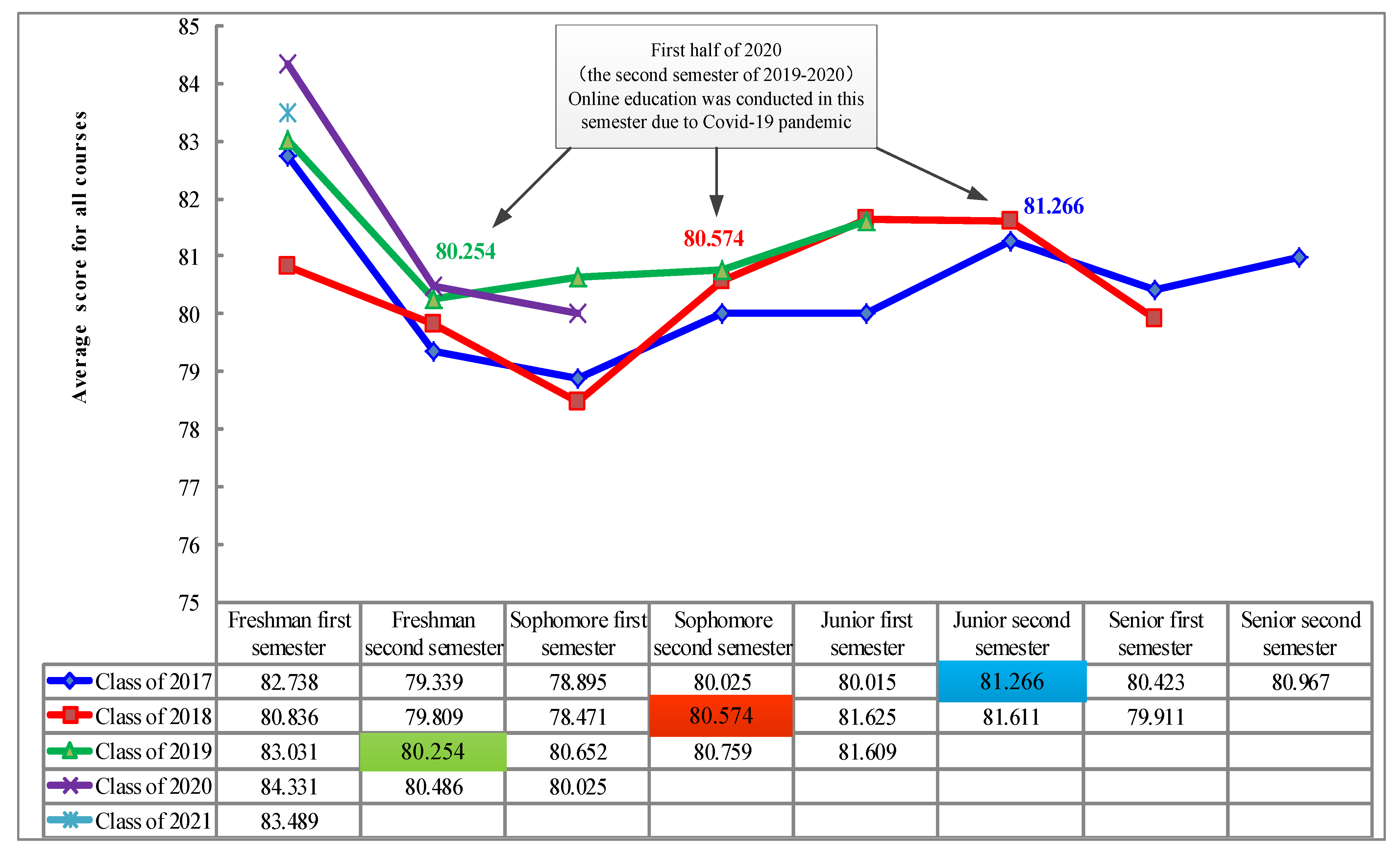 Sustainability 14 14070 g001 Sustainability 14 14070 g001