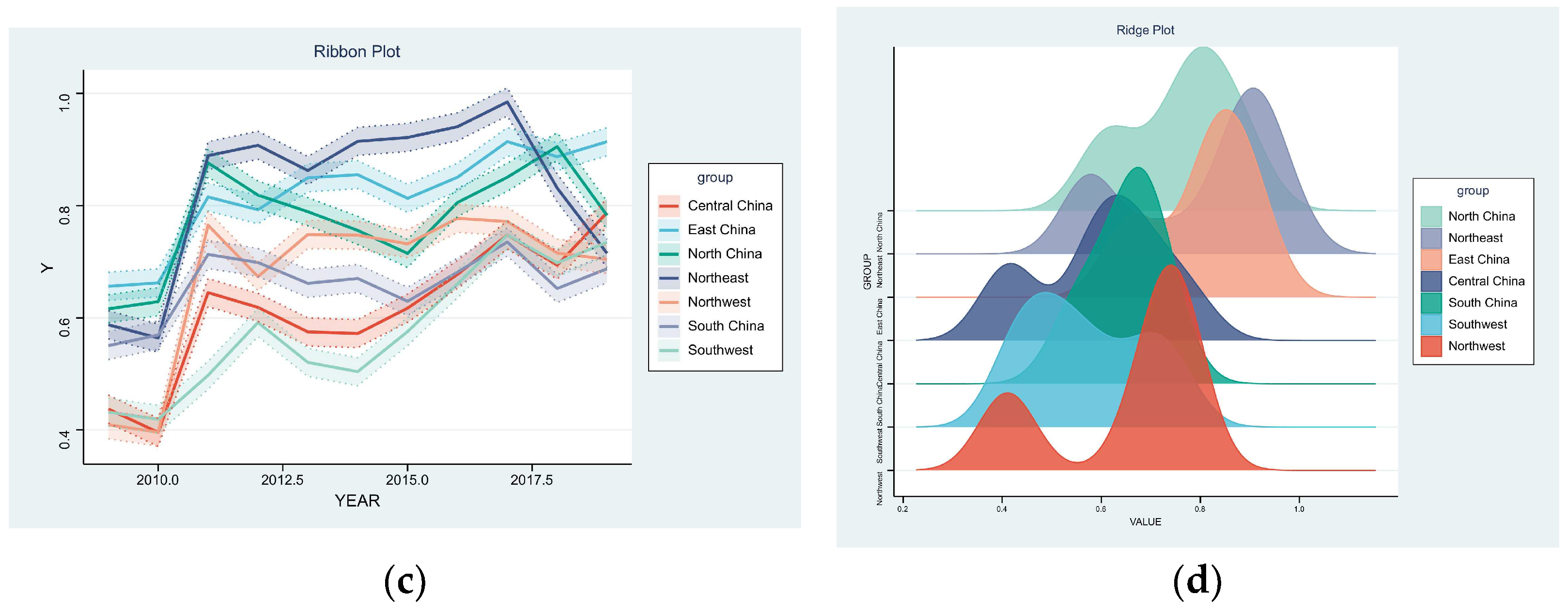 Sustainability 14 14085 g003b