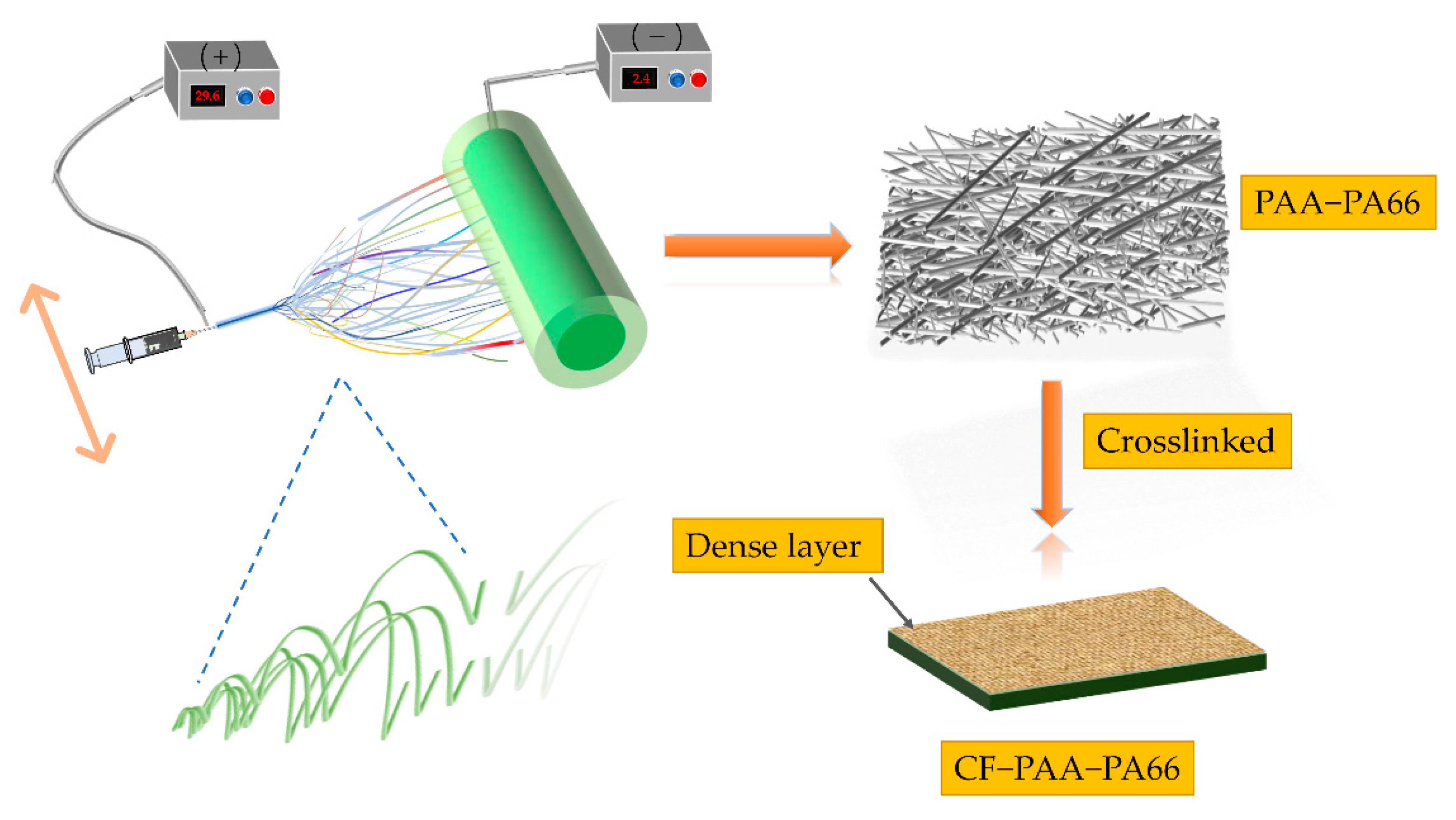 Sustainability 14 14097 g001 Sustainability 14 14097 g001