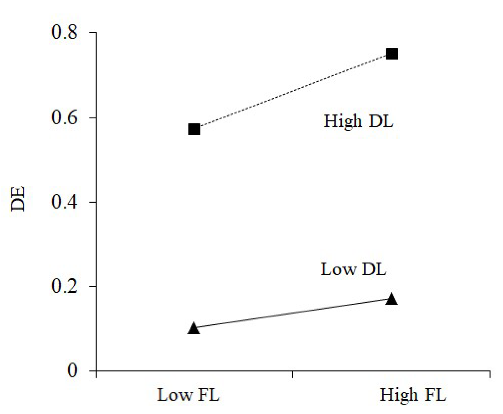 Sustainability 14 14103 g002
