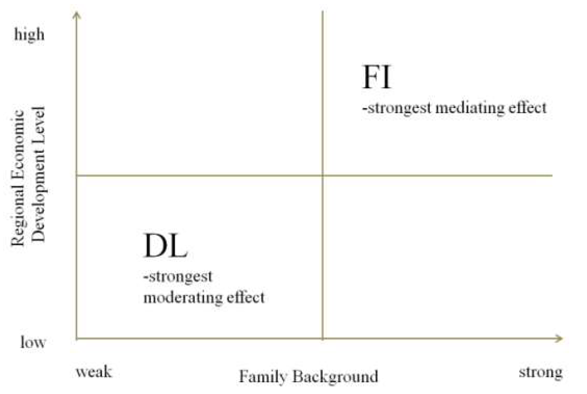 Sustainability 14 14103 g003