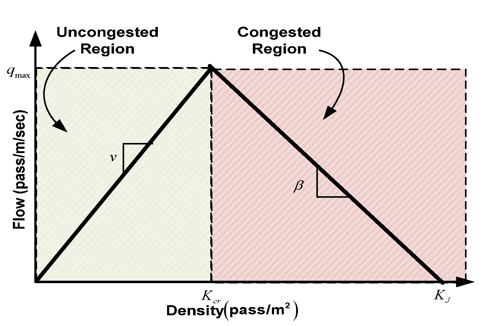 Sustainability 14 14104 g002 Sustainability 14 14104 g002