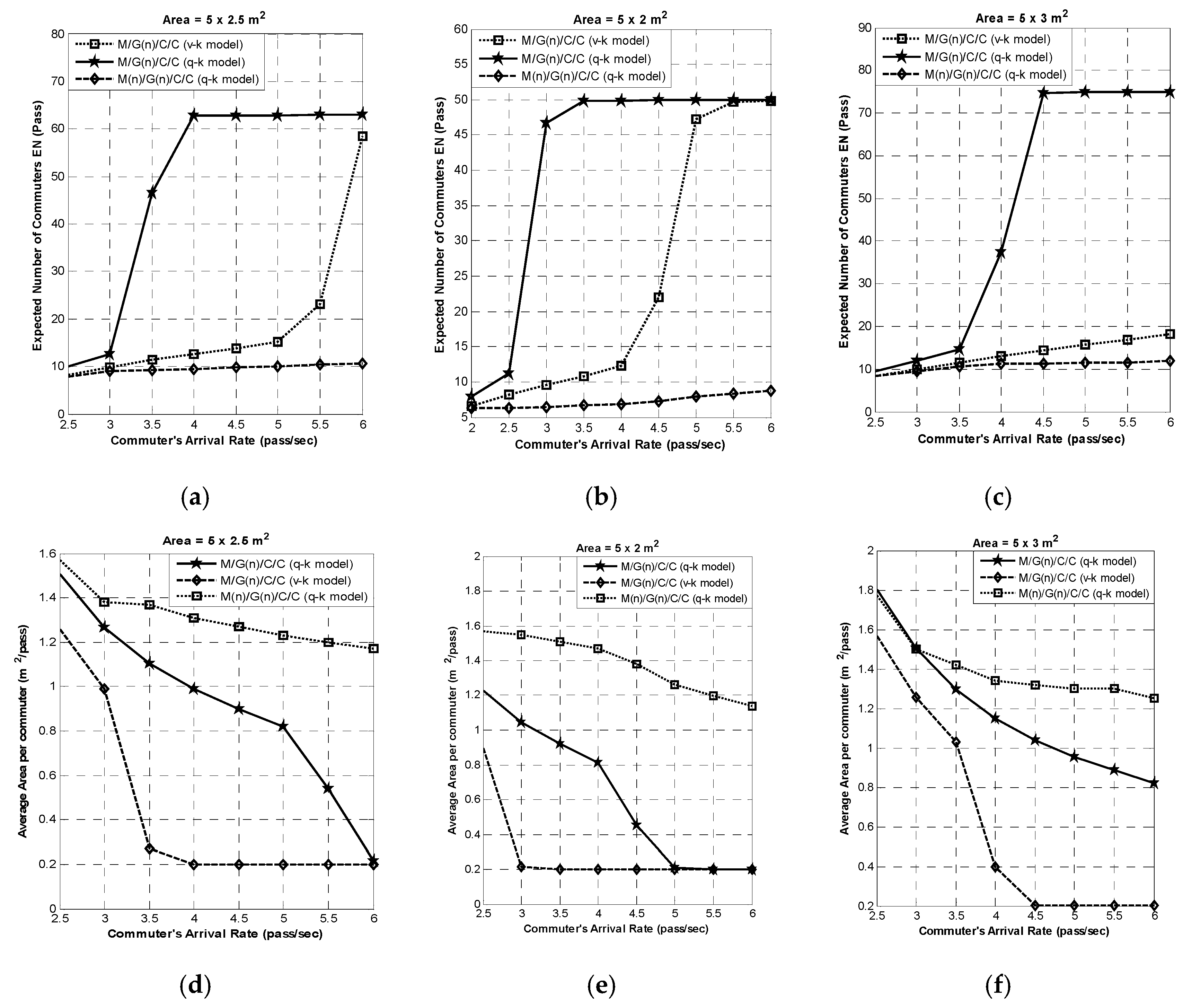 Sustainability 14 14104 g007 Sustainability 14 14104 g007