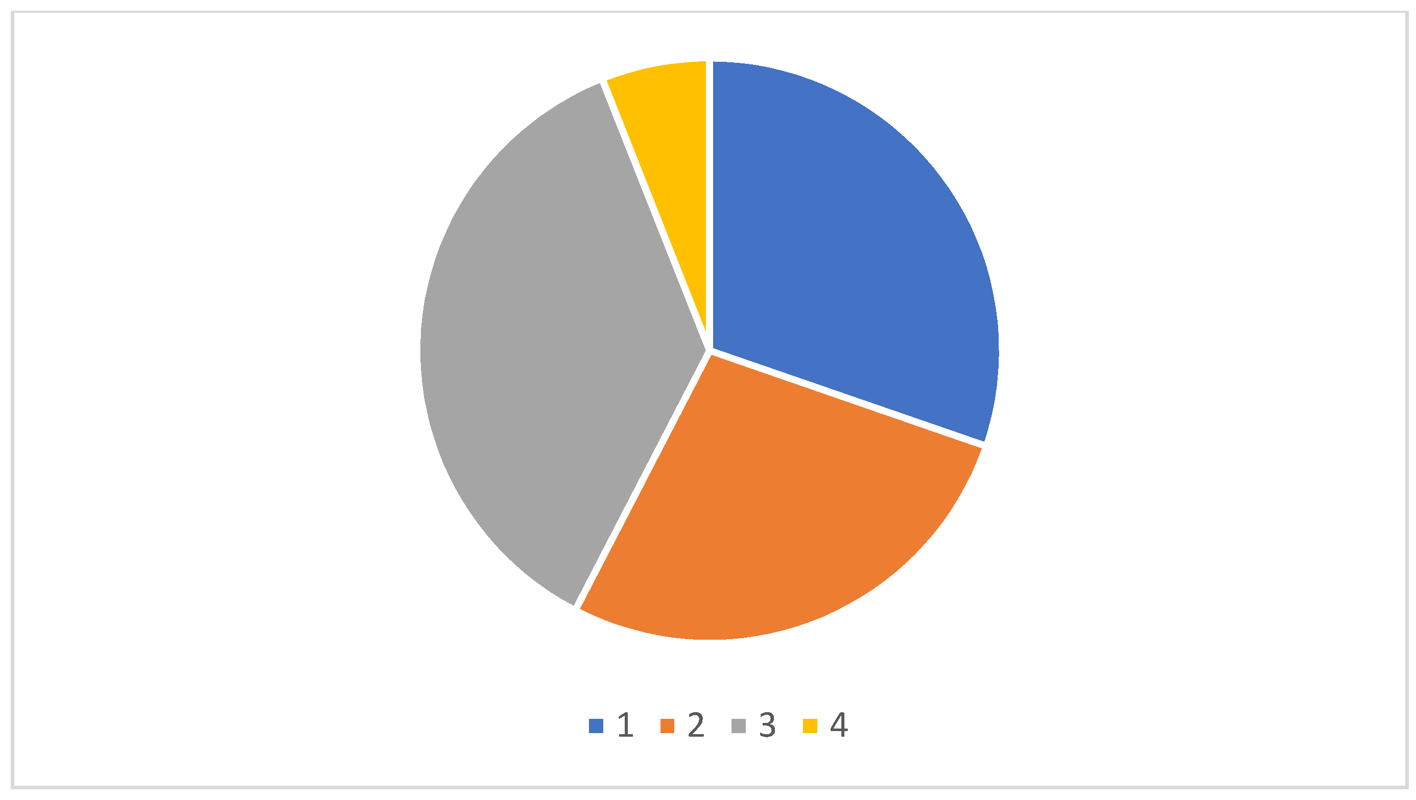 Sustainability 14 14160 g005 Sustainability 14 14160 g005