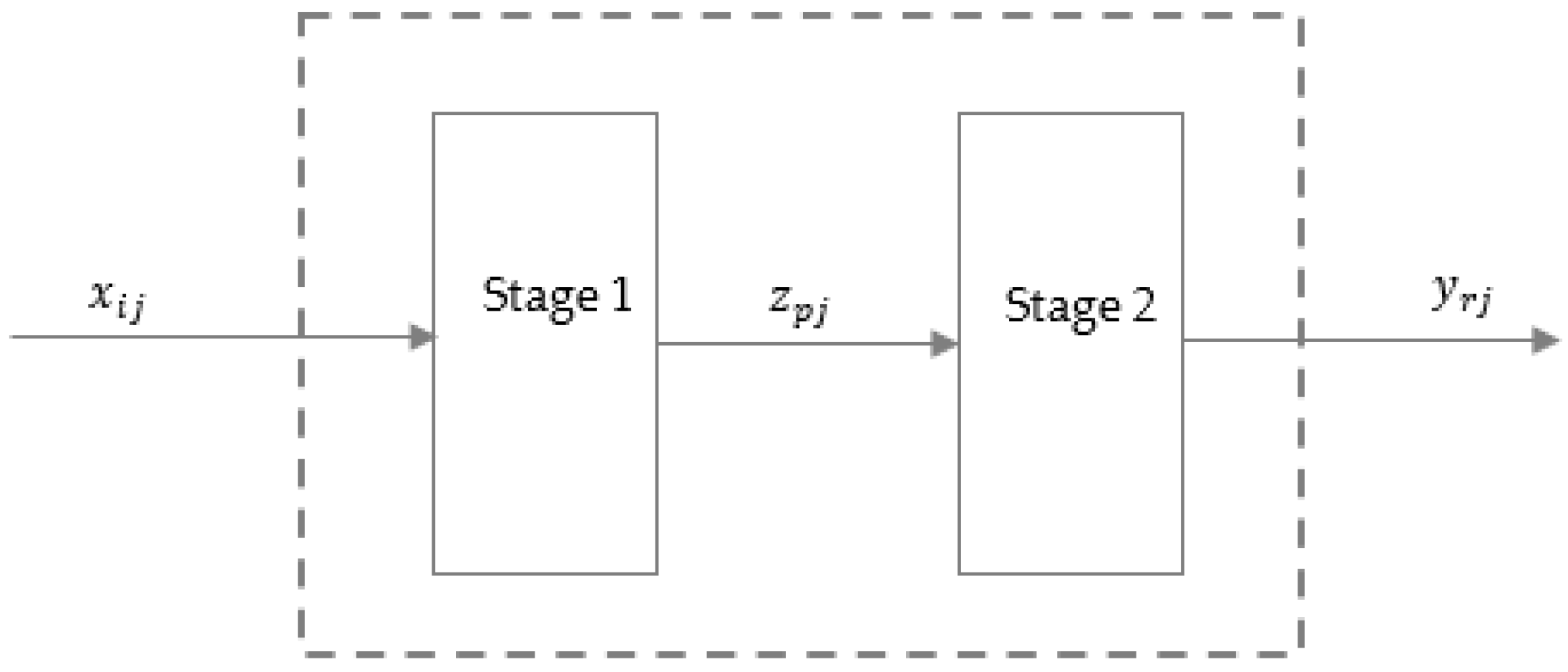 Sustainability 14 14165 g002 Sustainability 14 14165 g002