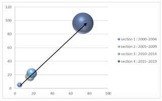 Sustainability 14 14210 i001 Sustainability 14 14210 i001