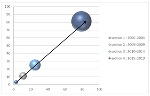 Sustainability 14 14210 i002 Sustainability 14 14210 i002