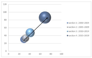 Sustainability 14 14210 i003 Sustainability 14 14210 i003