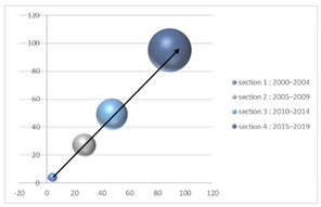 Sustainability 14 14210 i006 Sustainability 14 14210 i006