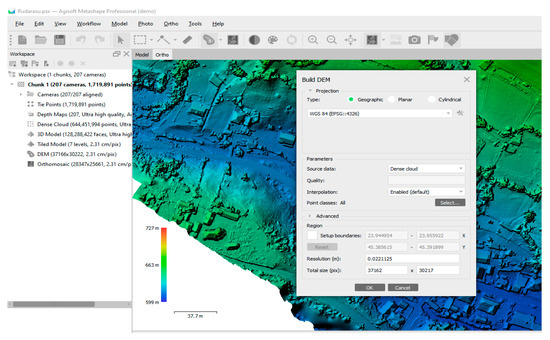 Sustainability Free Full Text Research on the Use of Aerial