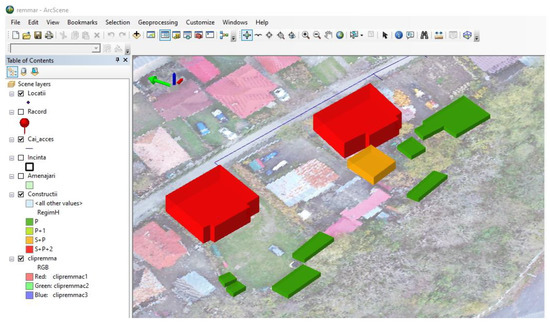 Sustainability Free Full Text Research on the Use of Aerial