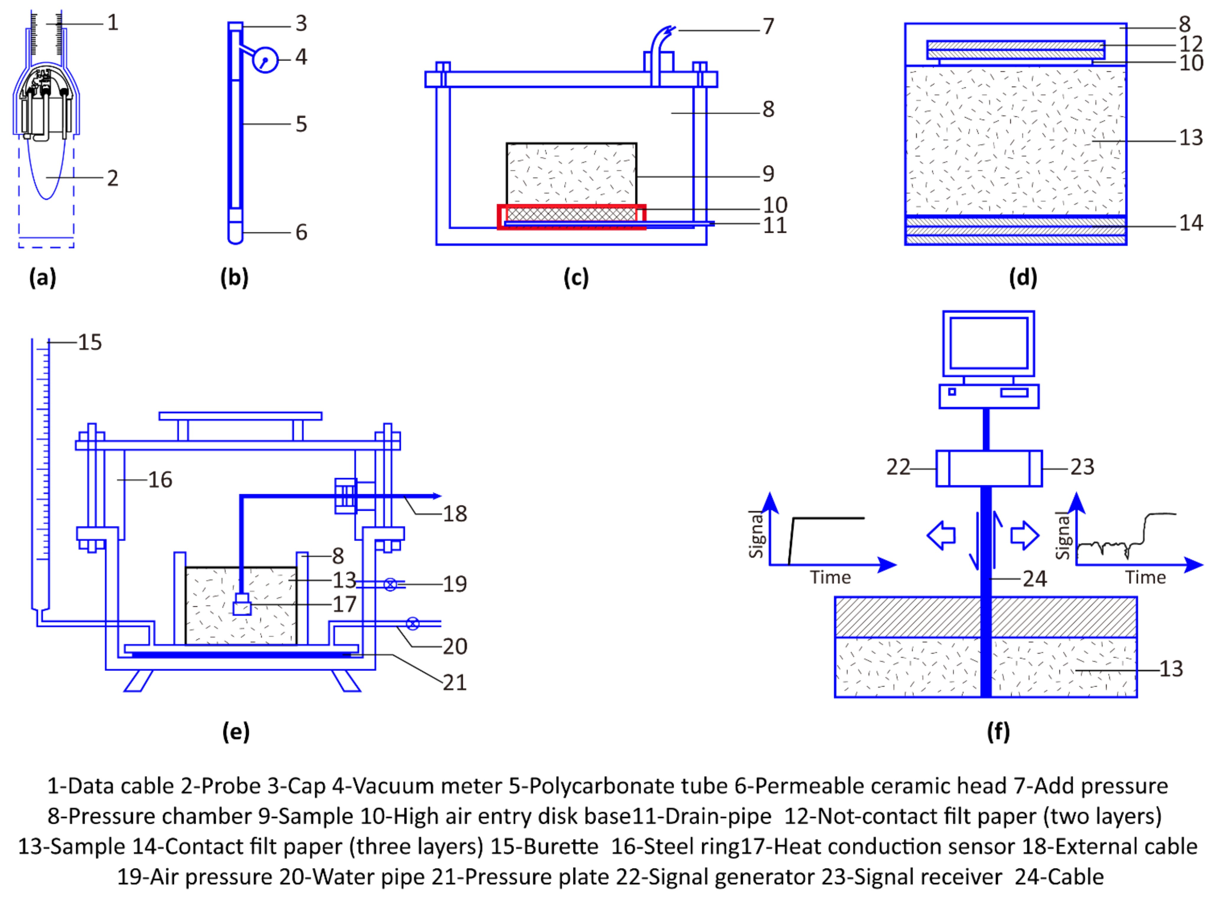 Sustainability 14 14234 g013 Sustainability 14 14234 g013