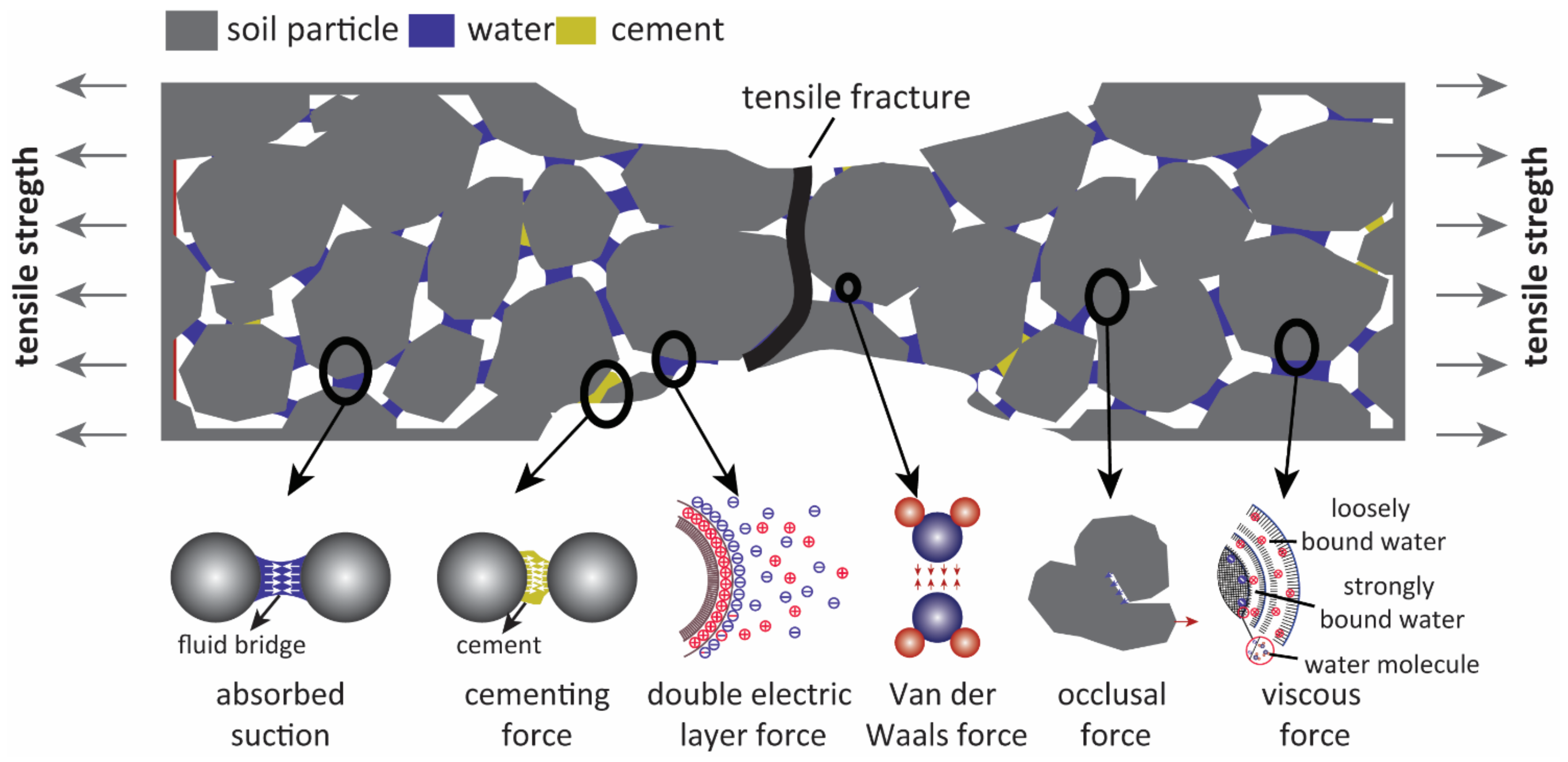 Sustainability 14 14234 g014 Sustainability 14 14234 g014