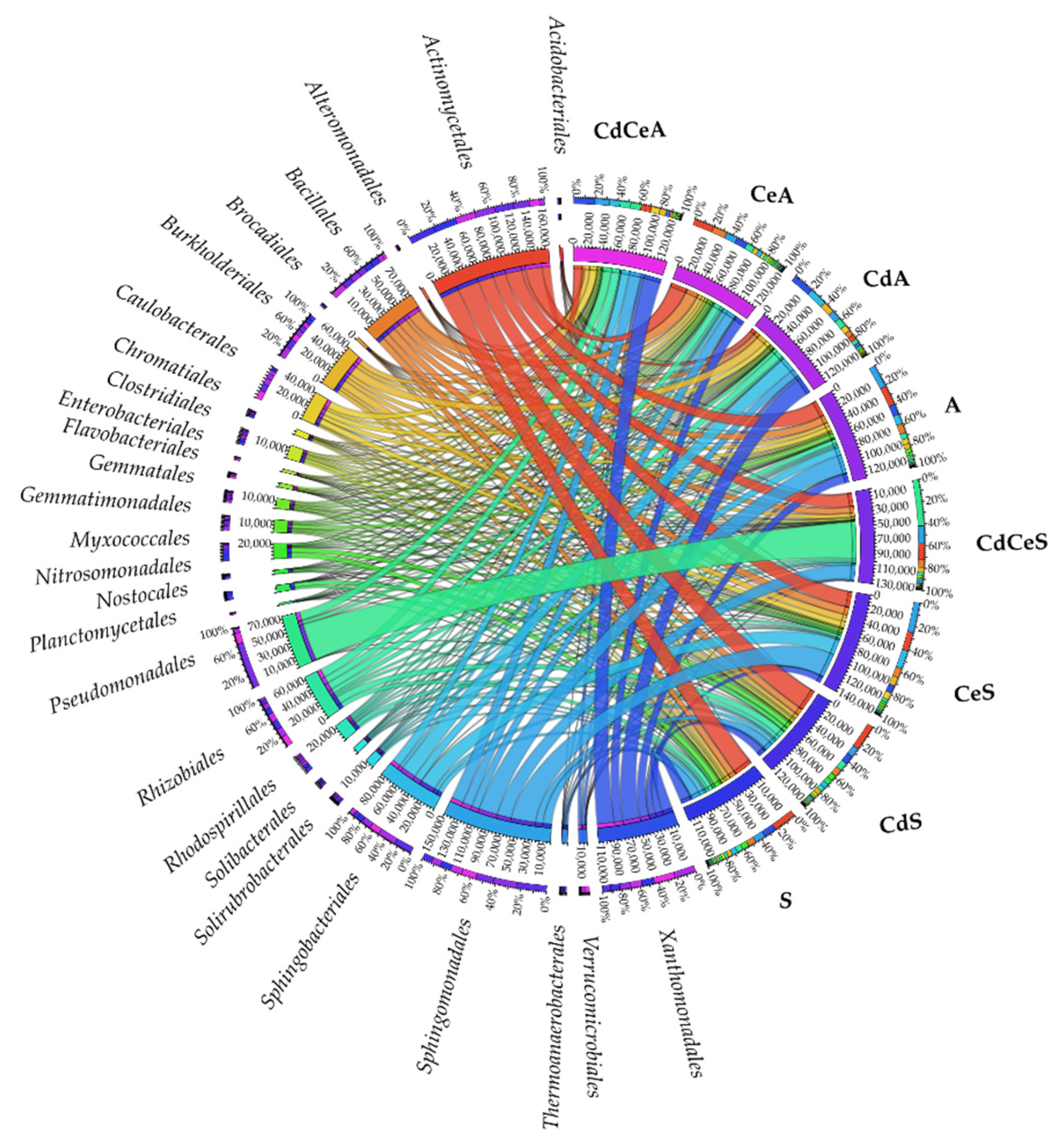 Sustainability 14 14242 g009