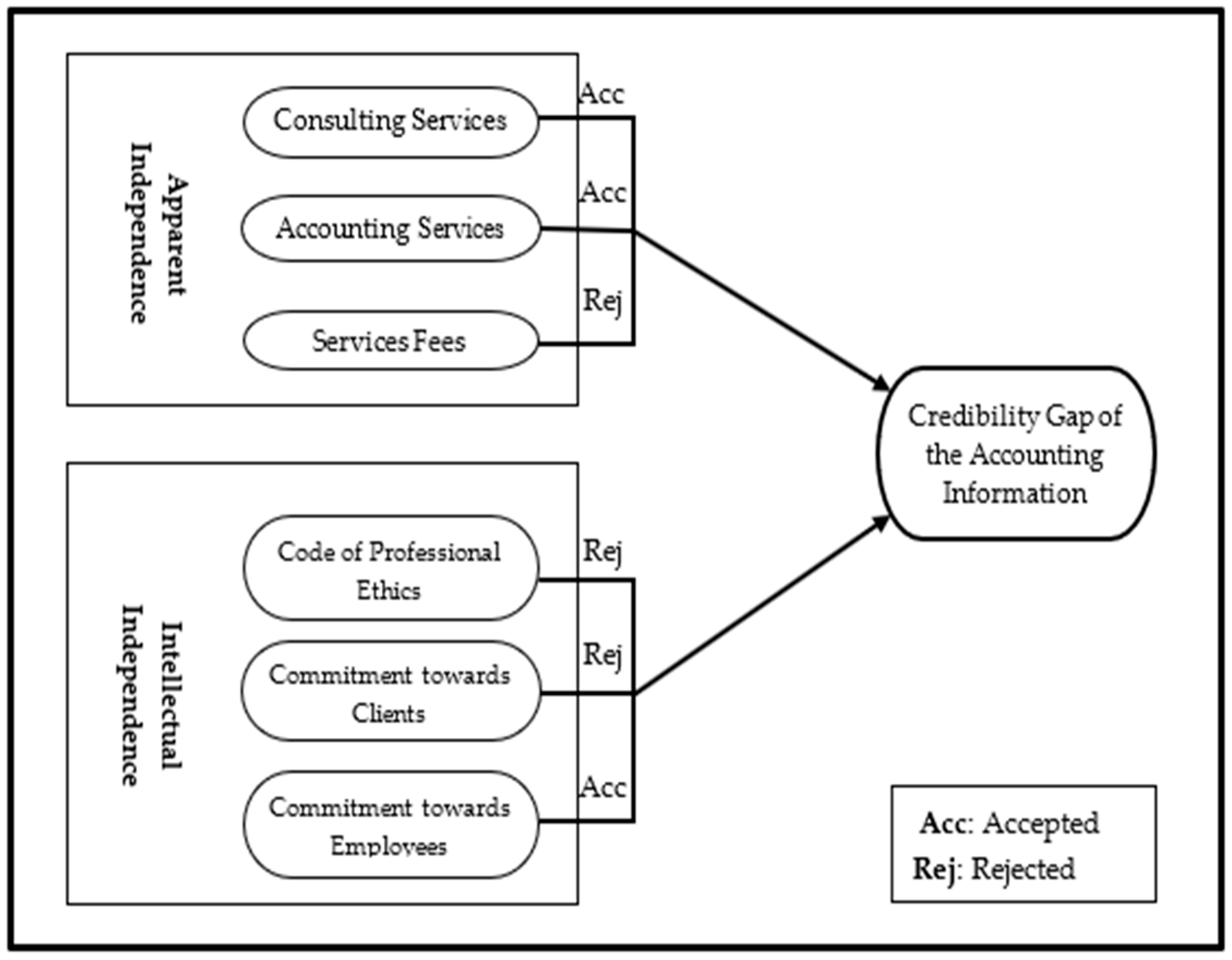 Sustainability 14 14259 g002 Sustainability 14 14259 g002