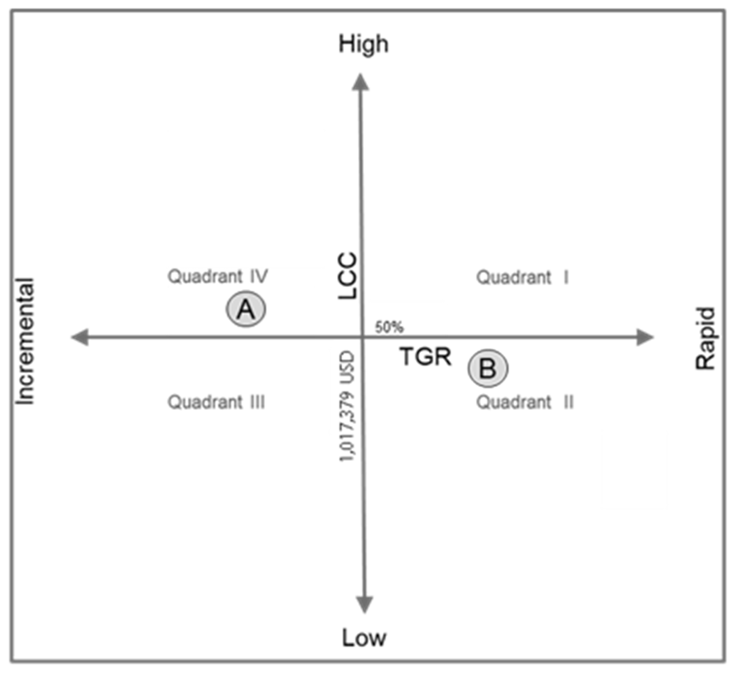 Sustainability 14 14264 g004