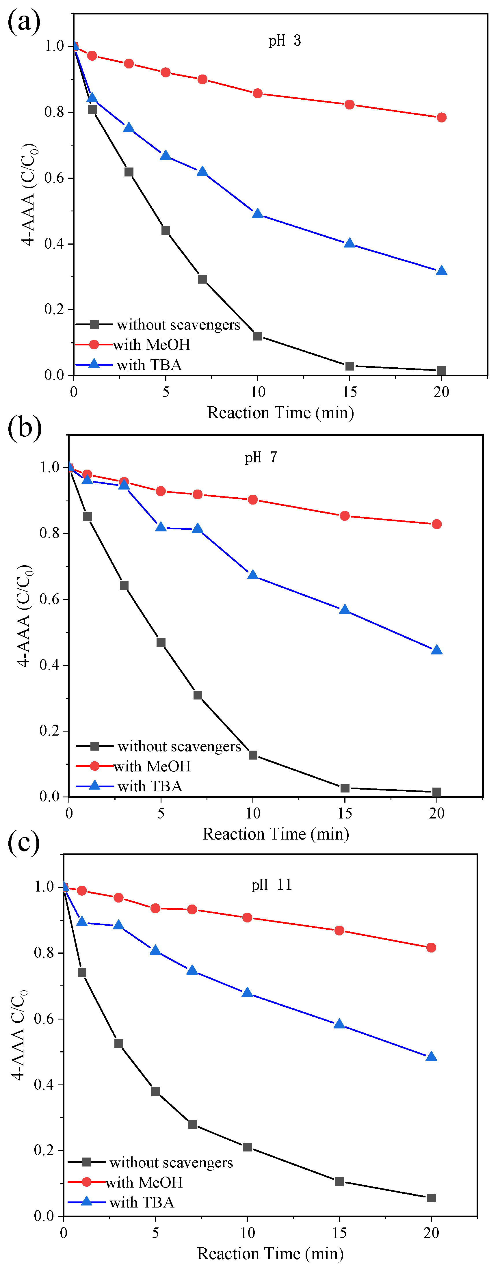 Sustainability 14 14300 g004 Sustainability 14 14300 g004