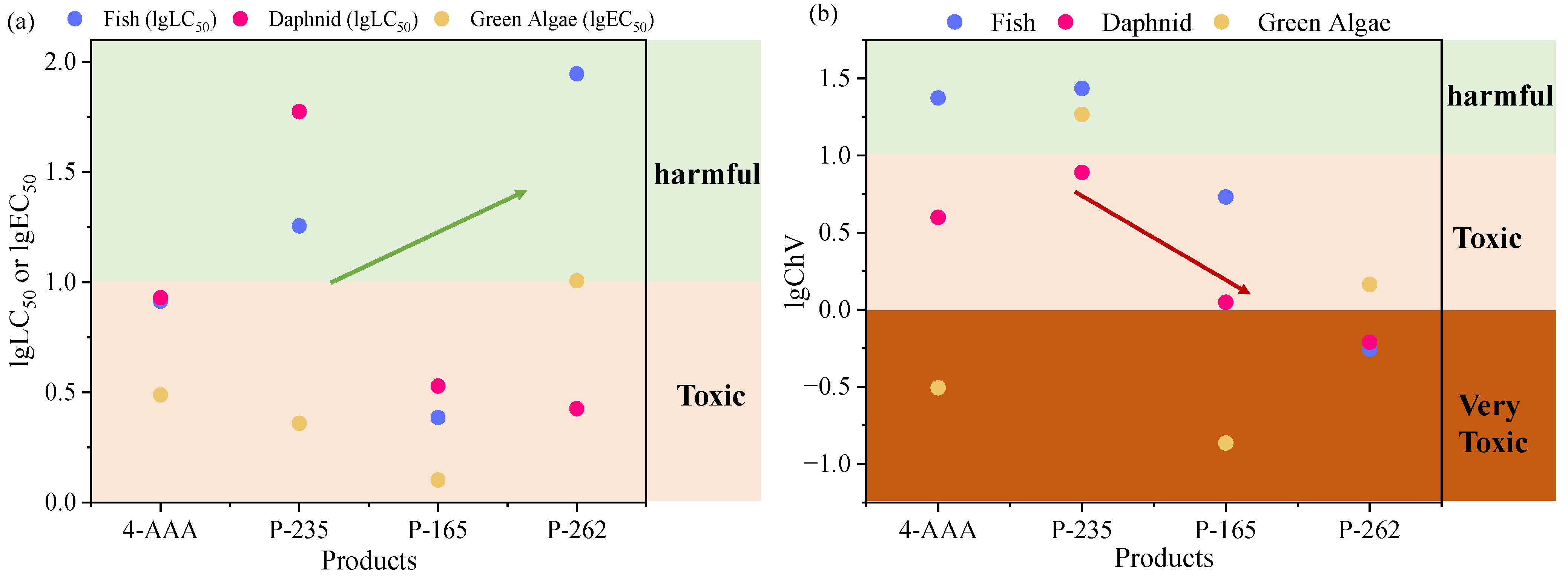 Sustainability 14 14300 g005 Sustainability 14 14300 g005