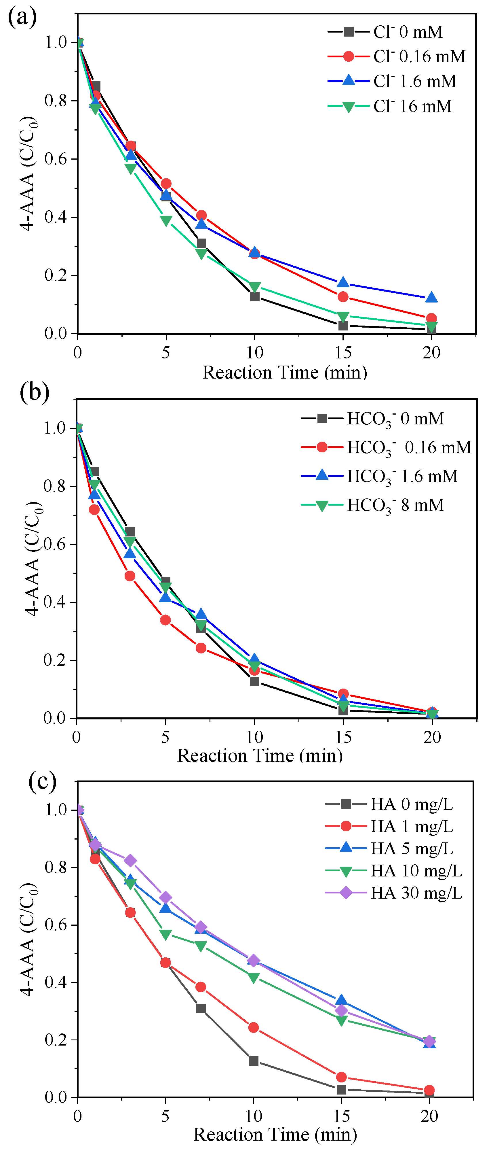 Sustainability 14 14300 g006 Sustainability 14 14300 g006