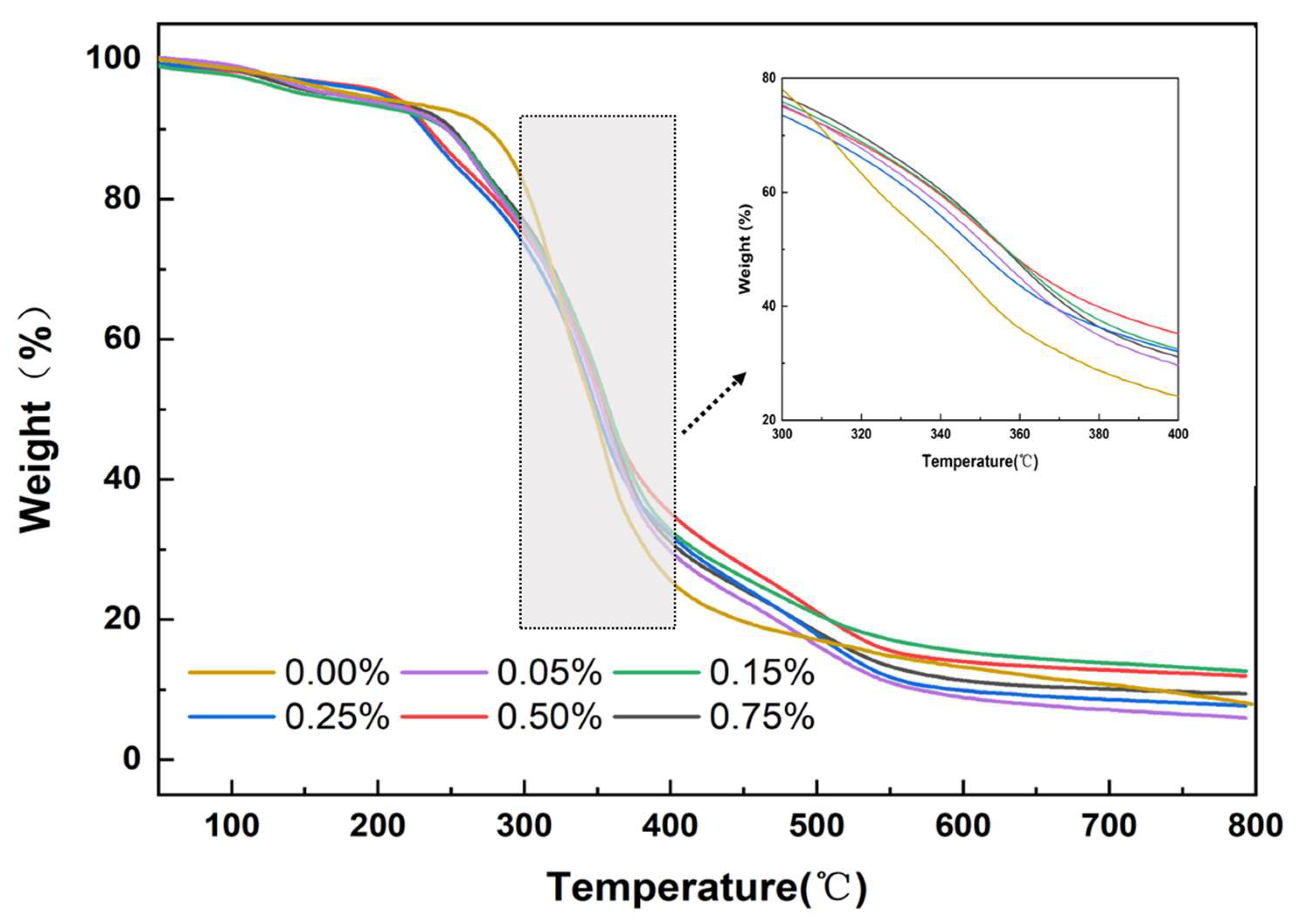Sustainability 14 14310 g006