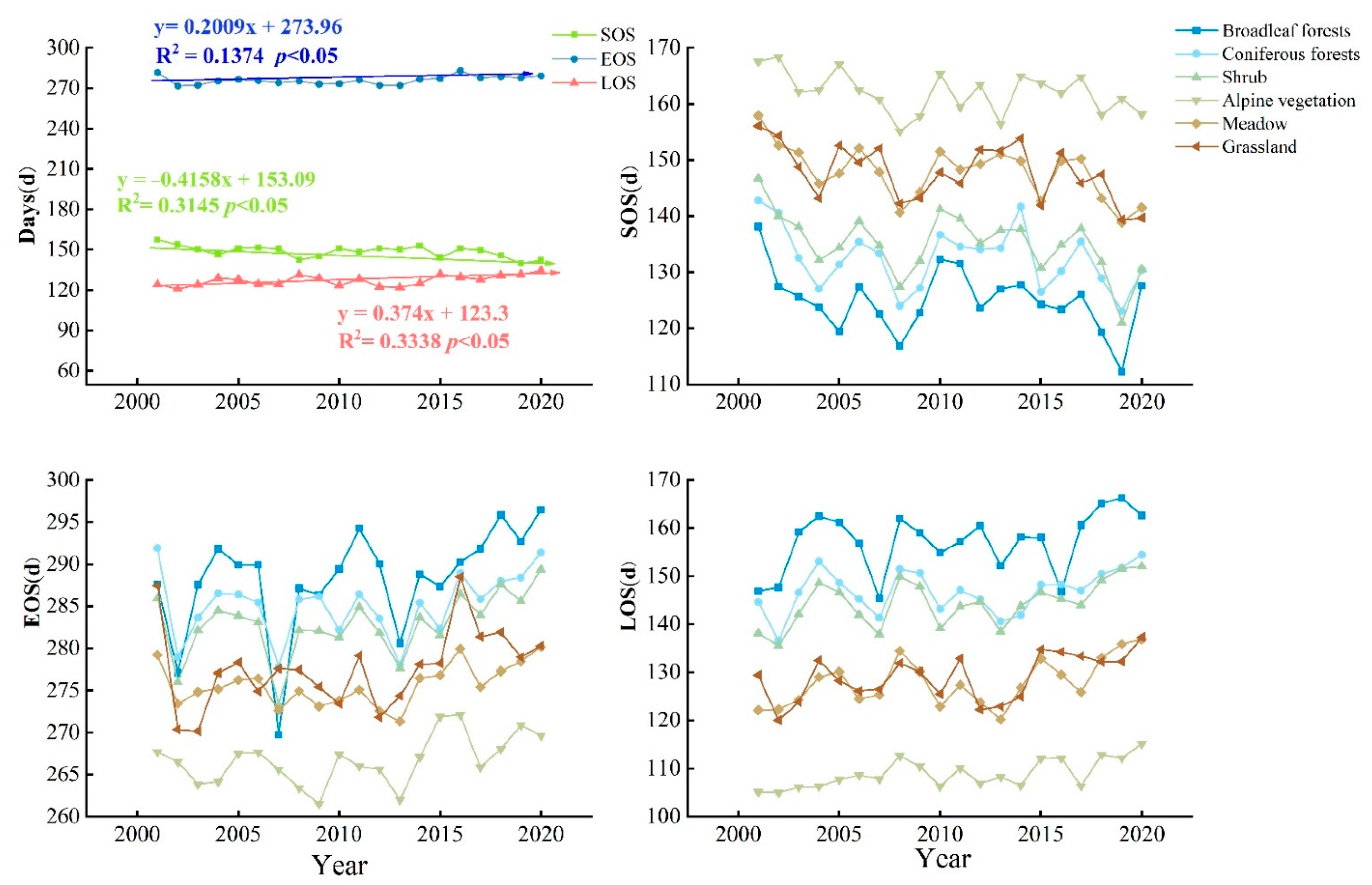 Sustainability 14 14337 g007 Sustainability 14 14337 g007