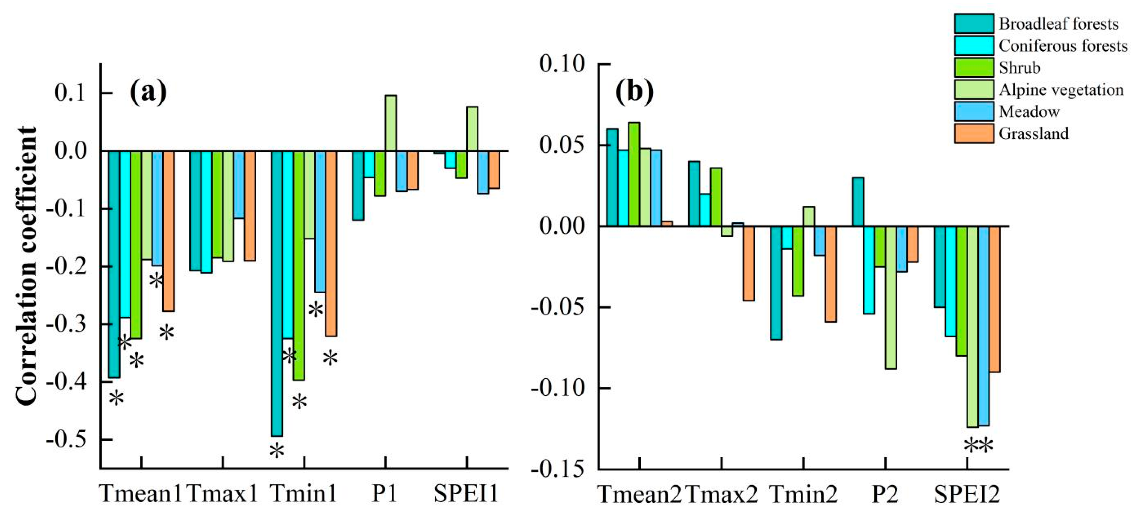 Sustainability 14 14337 g009 Sustainability 14 14337 g009
