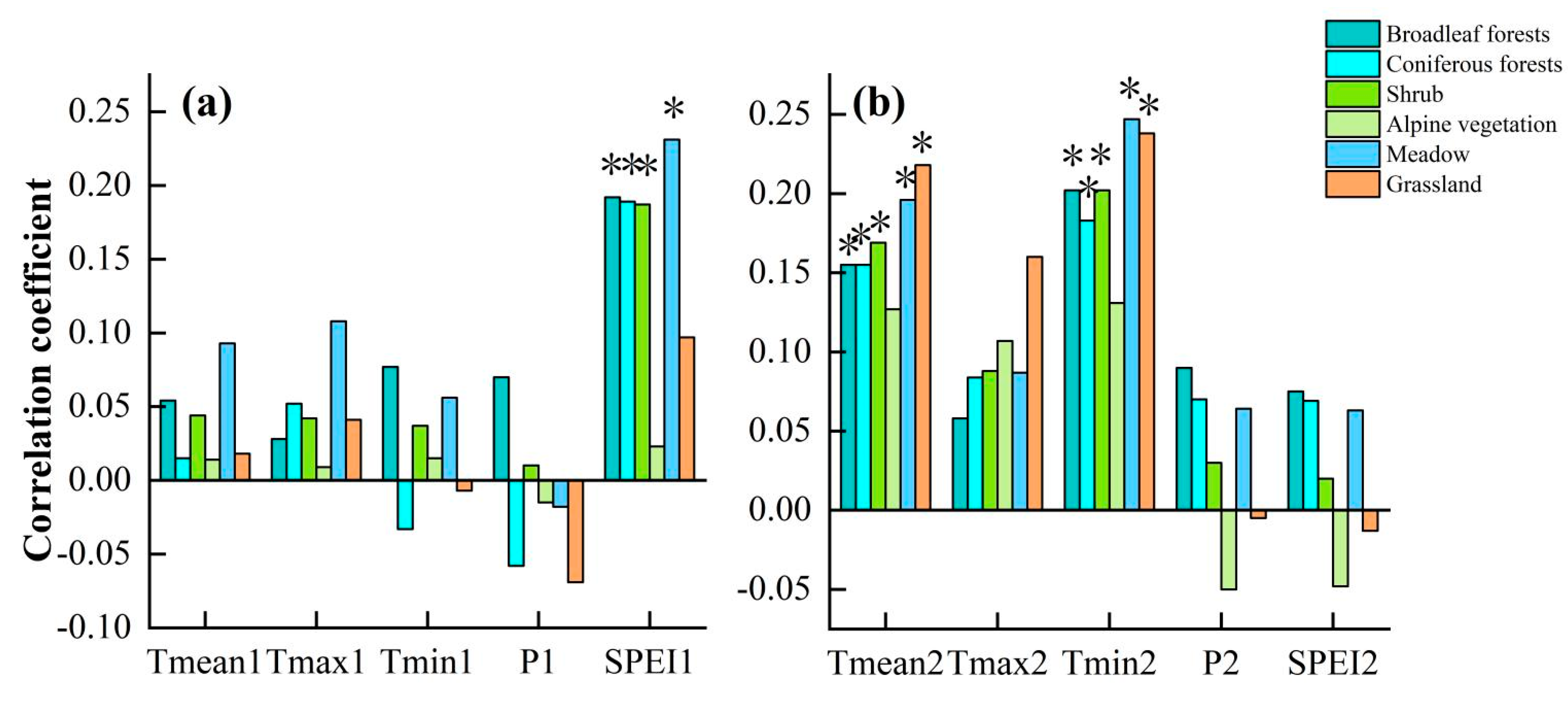 Sustainability 14 14337 g011 Sustainability 14 14337 g011
