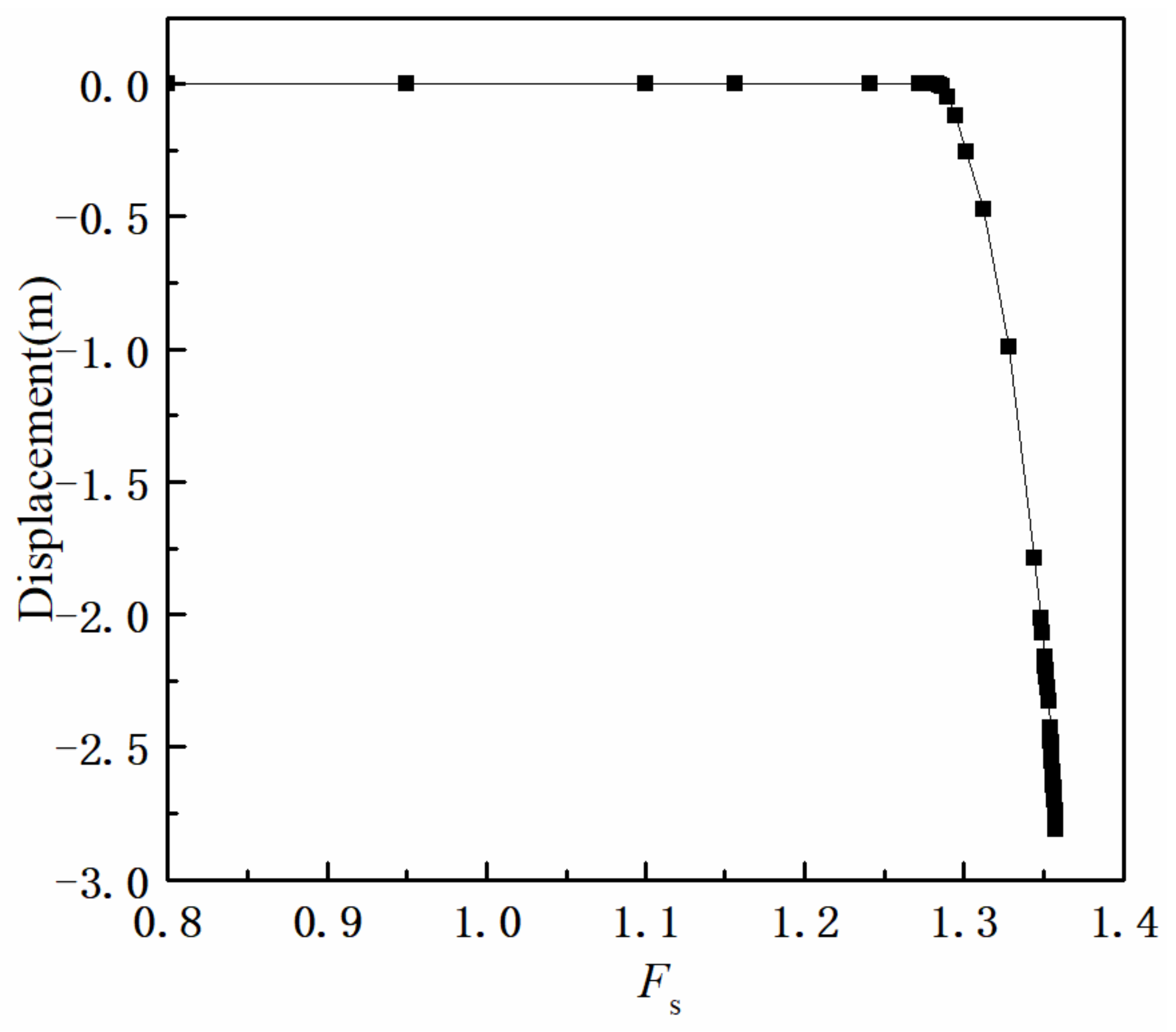 Sustainability 14 14359 g002