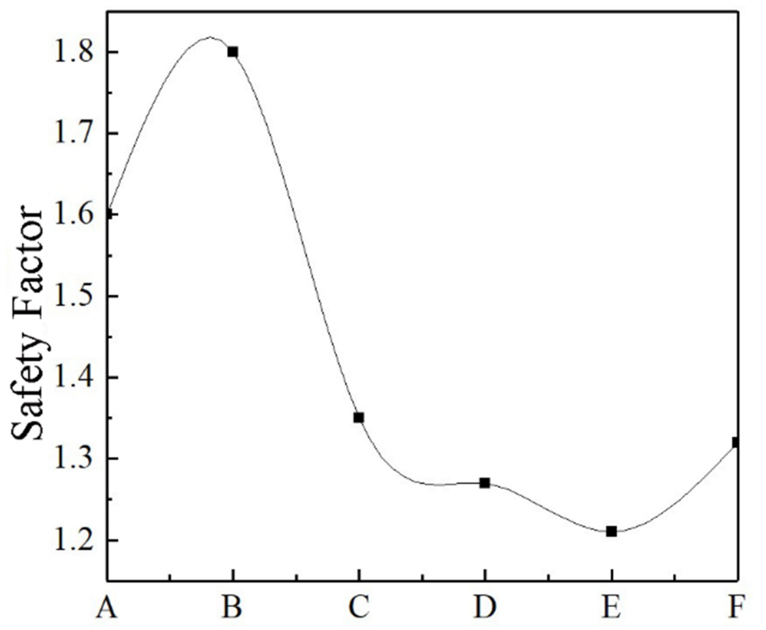 Sustainability 14 14359 g003